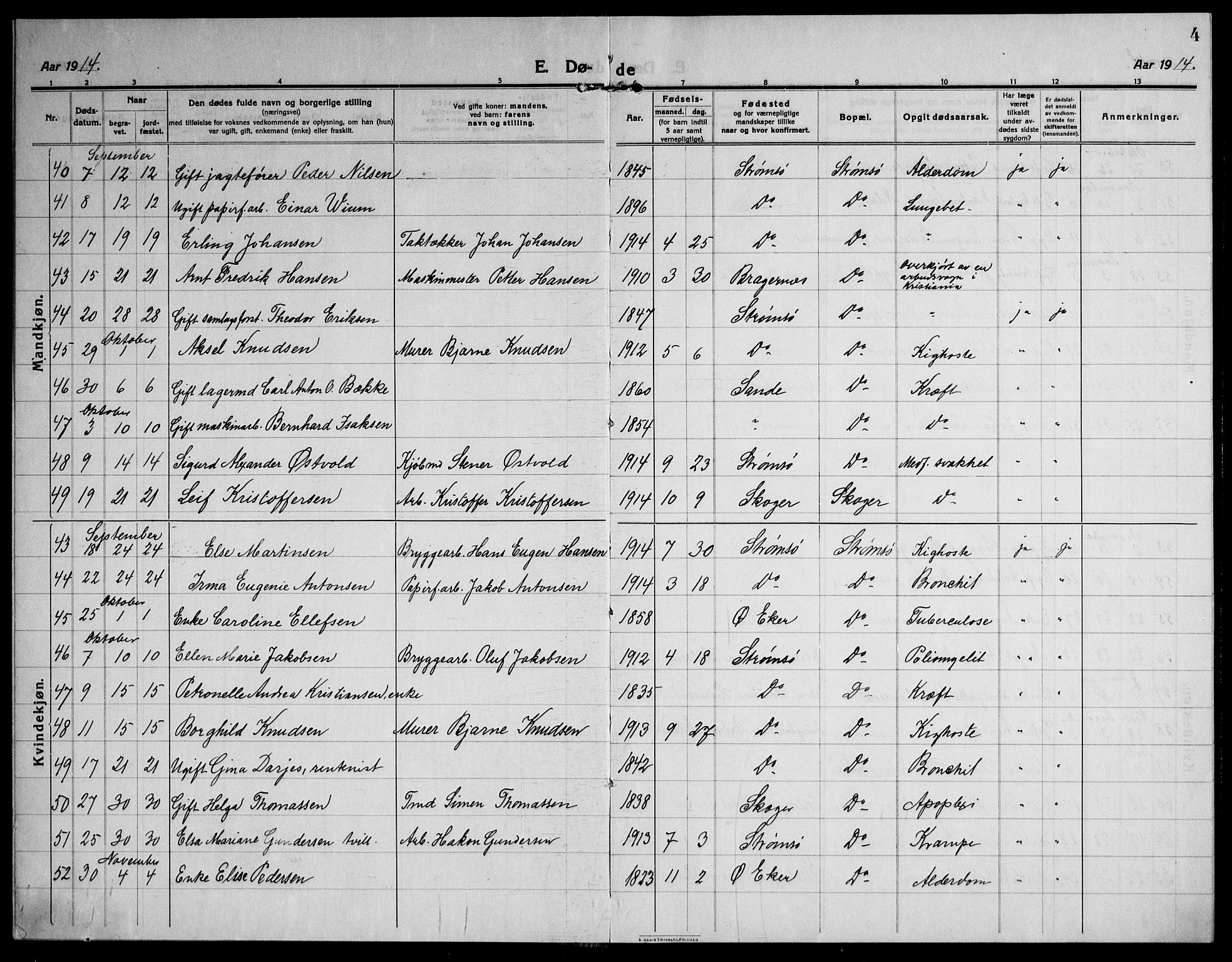 Strømsø kirkebøker, SAKO/A-246/F/Fa/L0028: Parish register (official) no. I 29, 1914-1937, p. 4