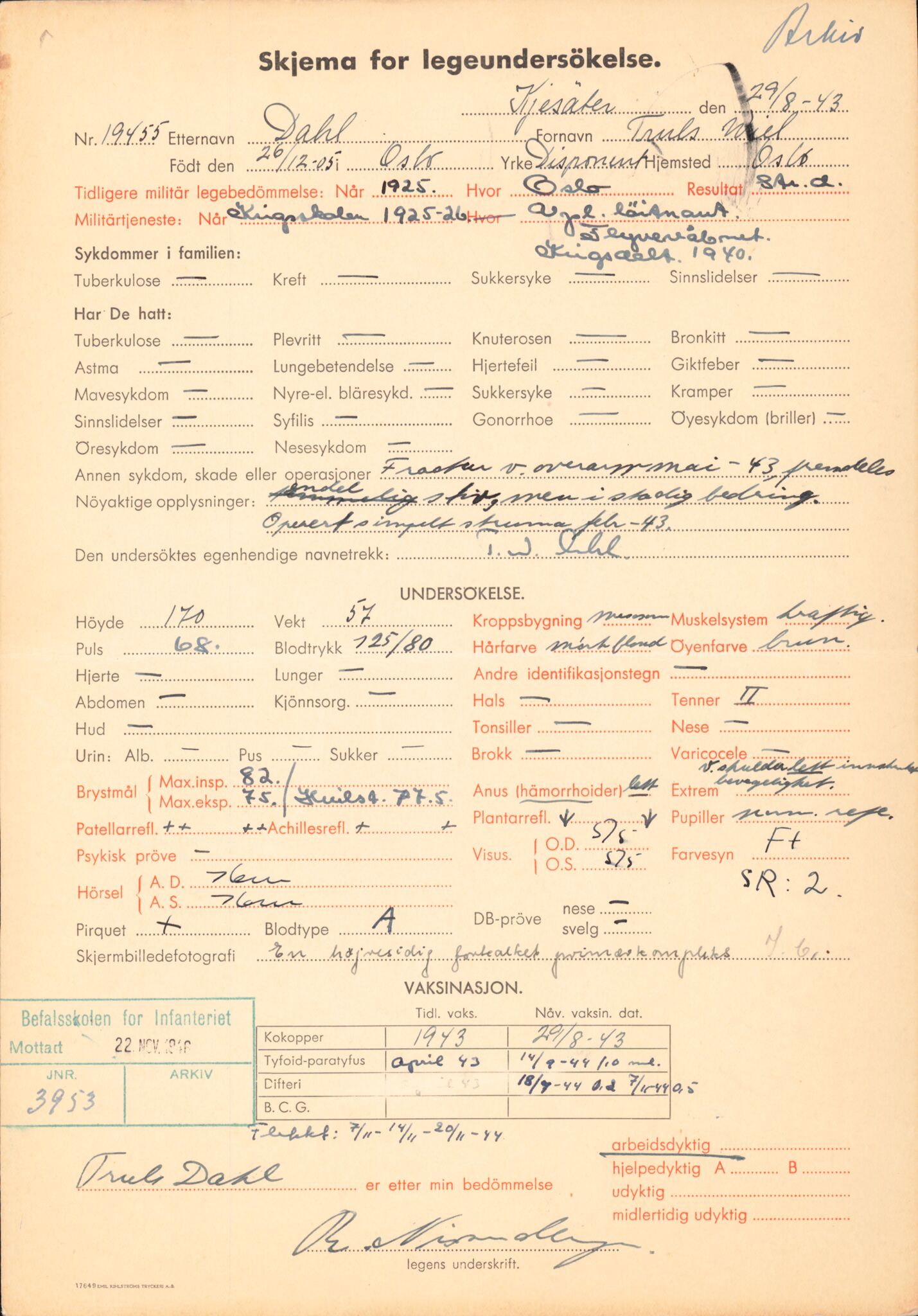 Forsvaret, Forsvarets overkommando/Luftforsvarsstaben, AV/RA-RAFA-4079/P/Pa/L0013: Personellmapper, 1905, p. 53