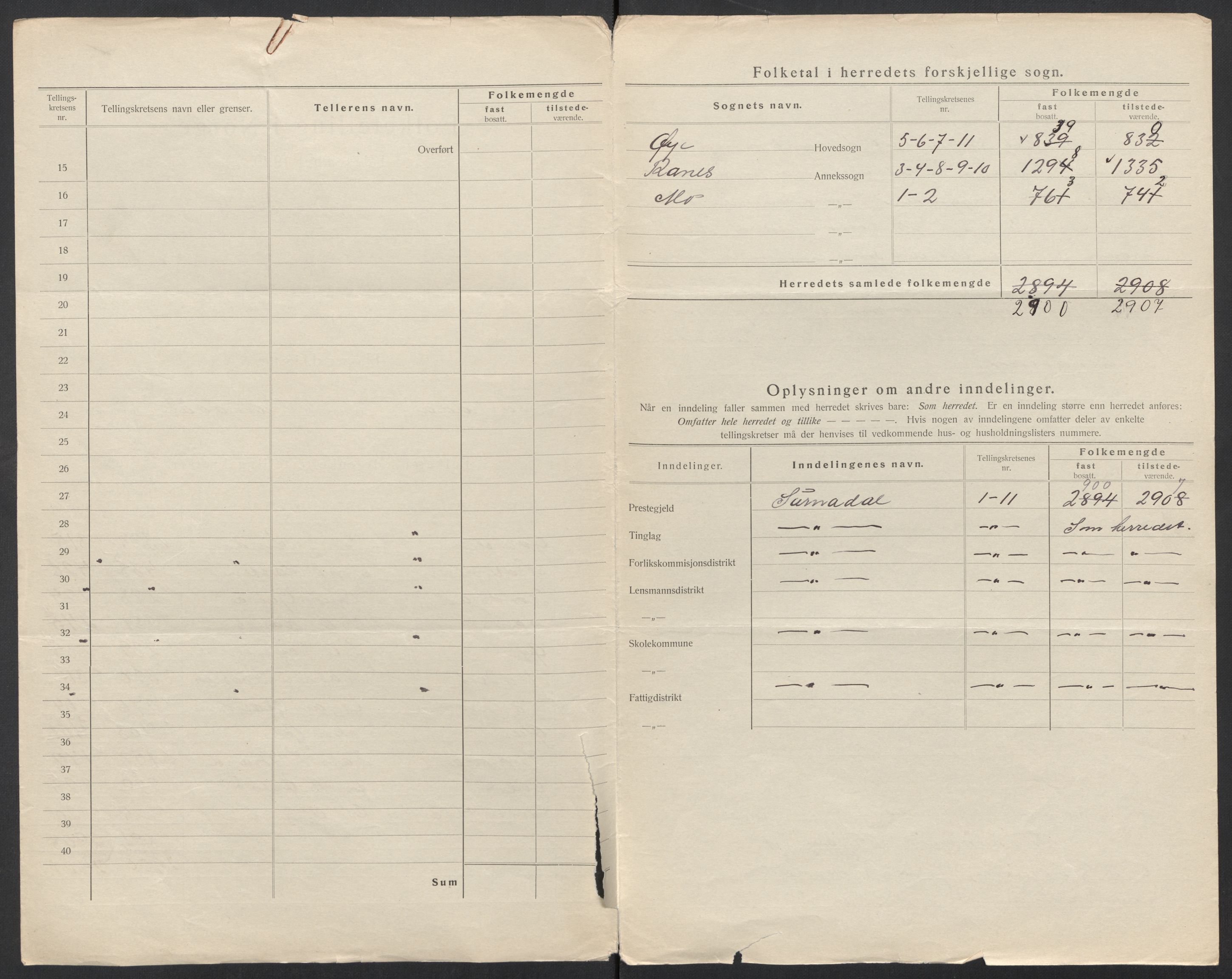 SAT, 1920 census for Surnadal, 1920, p. 4