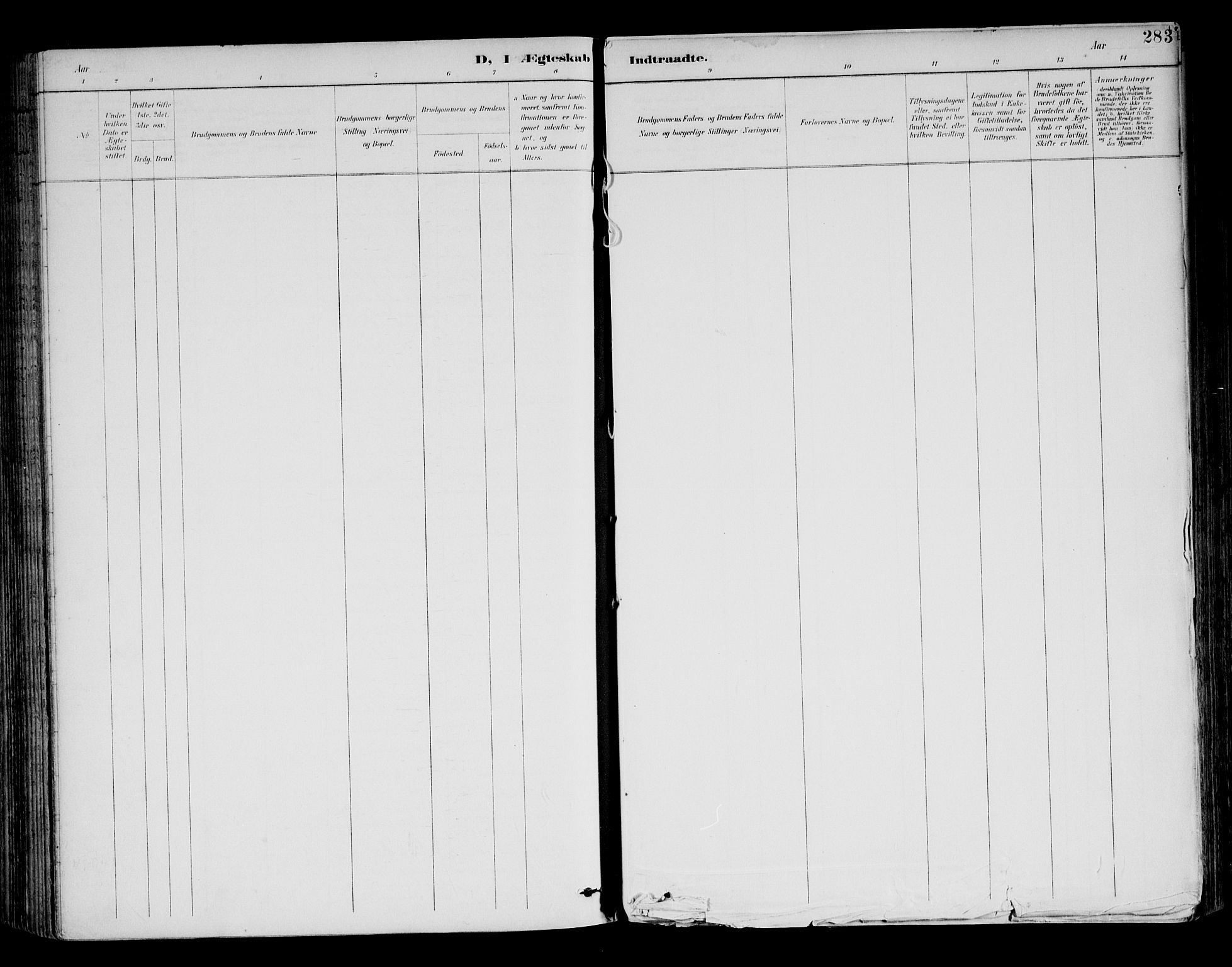 Brandval prestekontor, AV/SAH-PREST-034/H/Ha/Haa/L0003: Parish register (official) no. 3, 1894-1909, p. 283