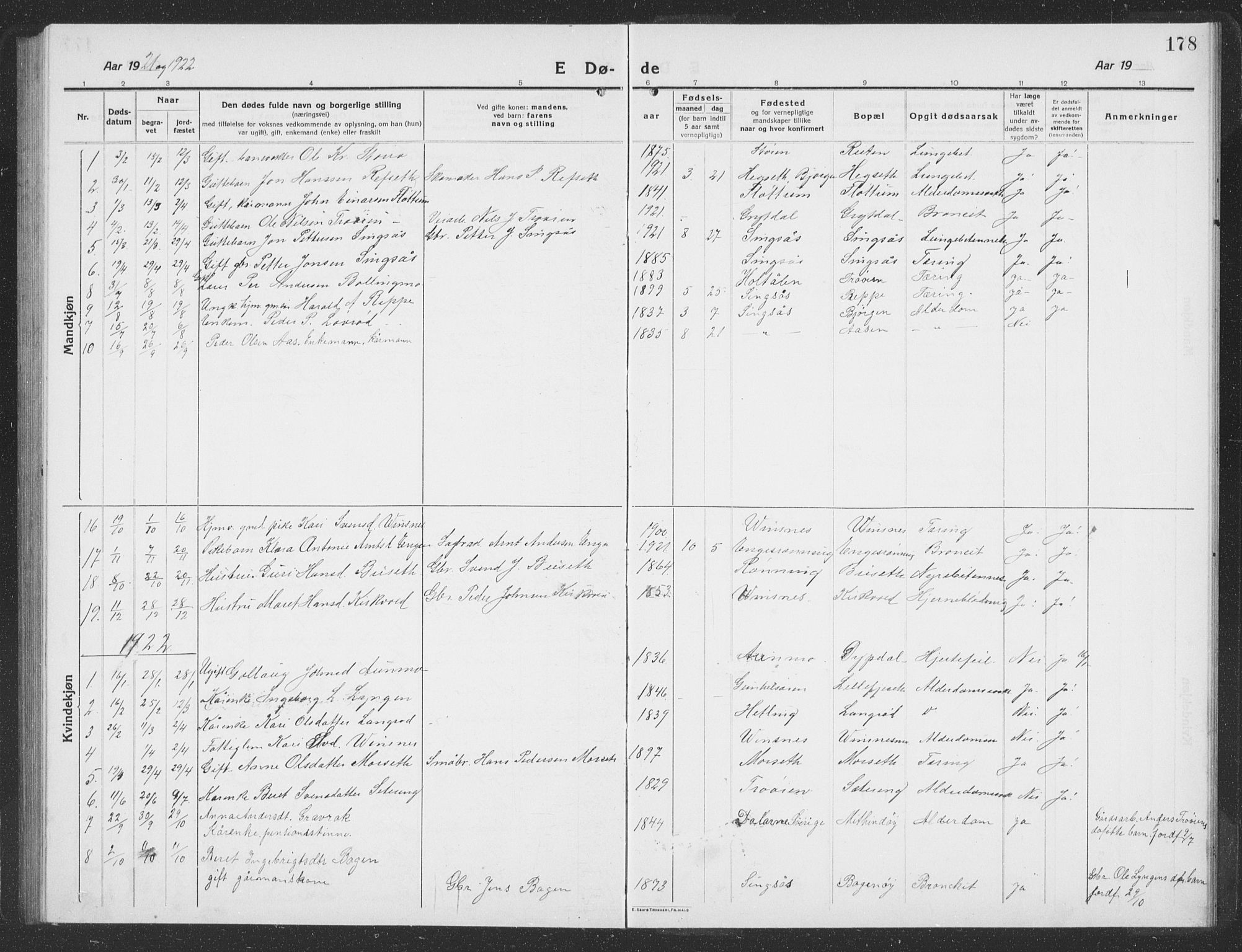 Ministerialprotokoller, klokkerbøker og fødselsregistre - Sør-Trøndelag, AV/SAT-A-1456/688/L1030: Parish register (copy) no. 688C05, 1916-1939, p. 178