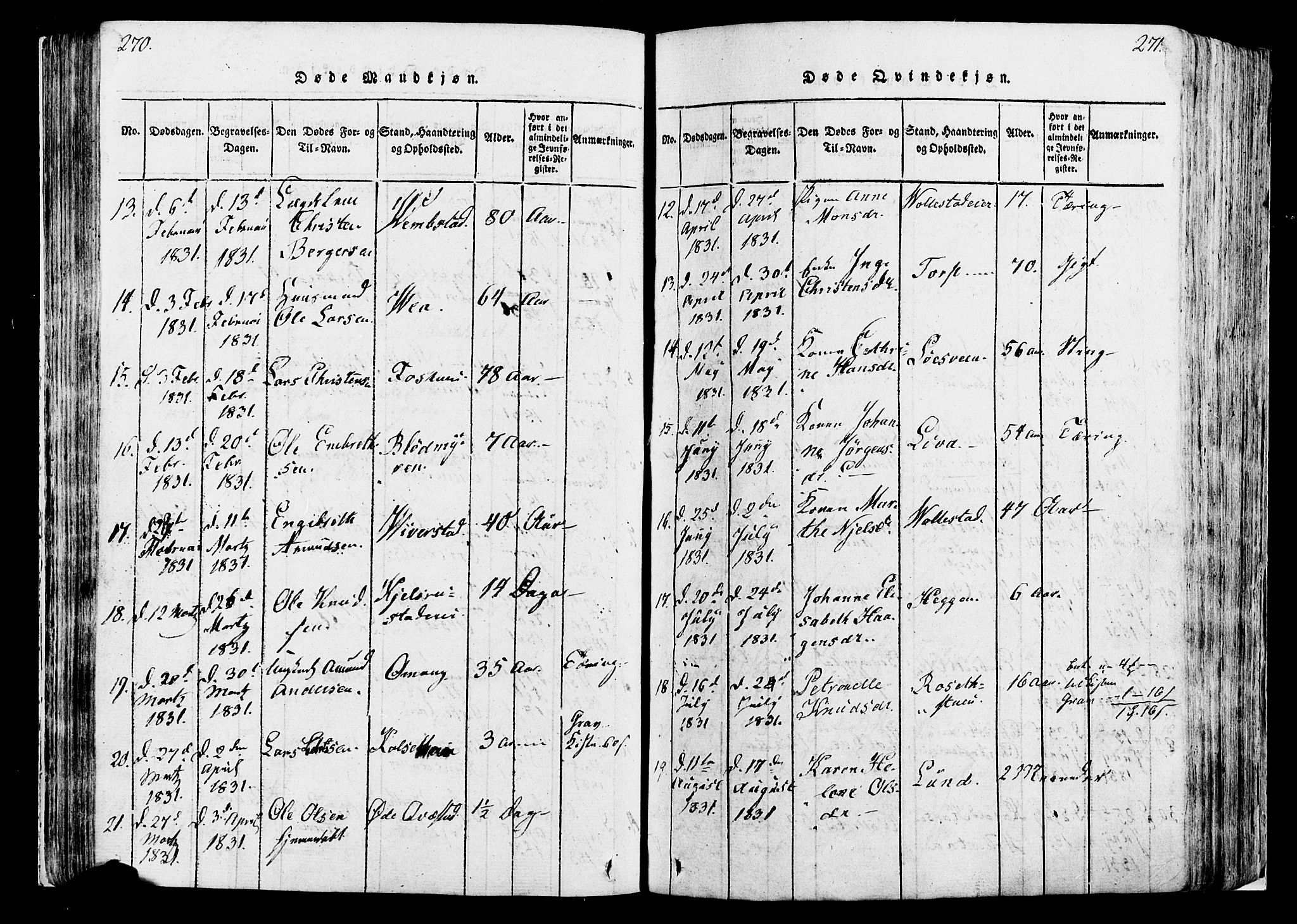 Løten prestekontor, SAH/PREST-022/K/Ka/L0005: Parish register (official) no. 5, 1814-1832, p. 270-271