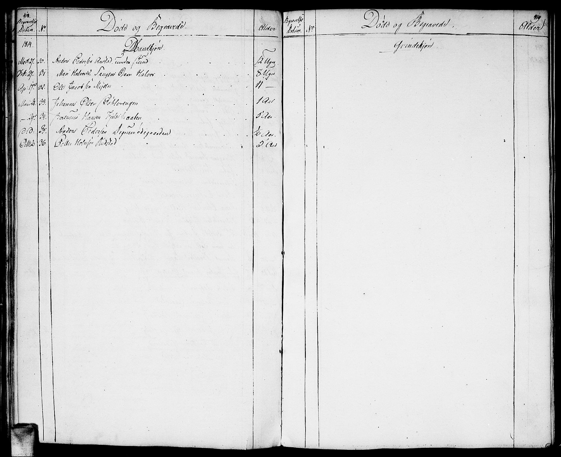 Enebakk prestekontor Kirkebøker, SAO/A-10171c/F/Fa/L0004: Parish register (official) no. I 4, 1806-1854, p. 418-419