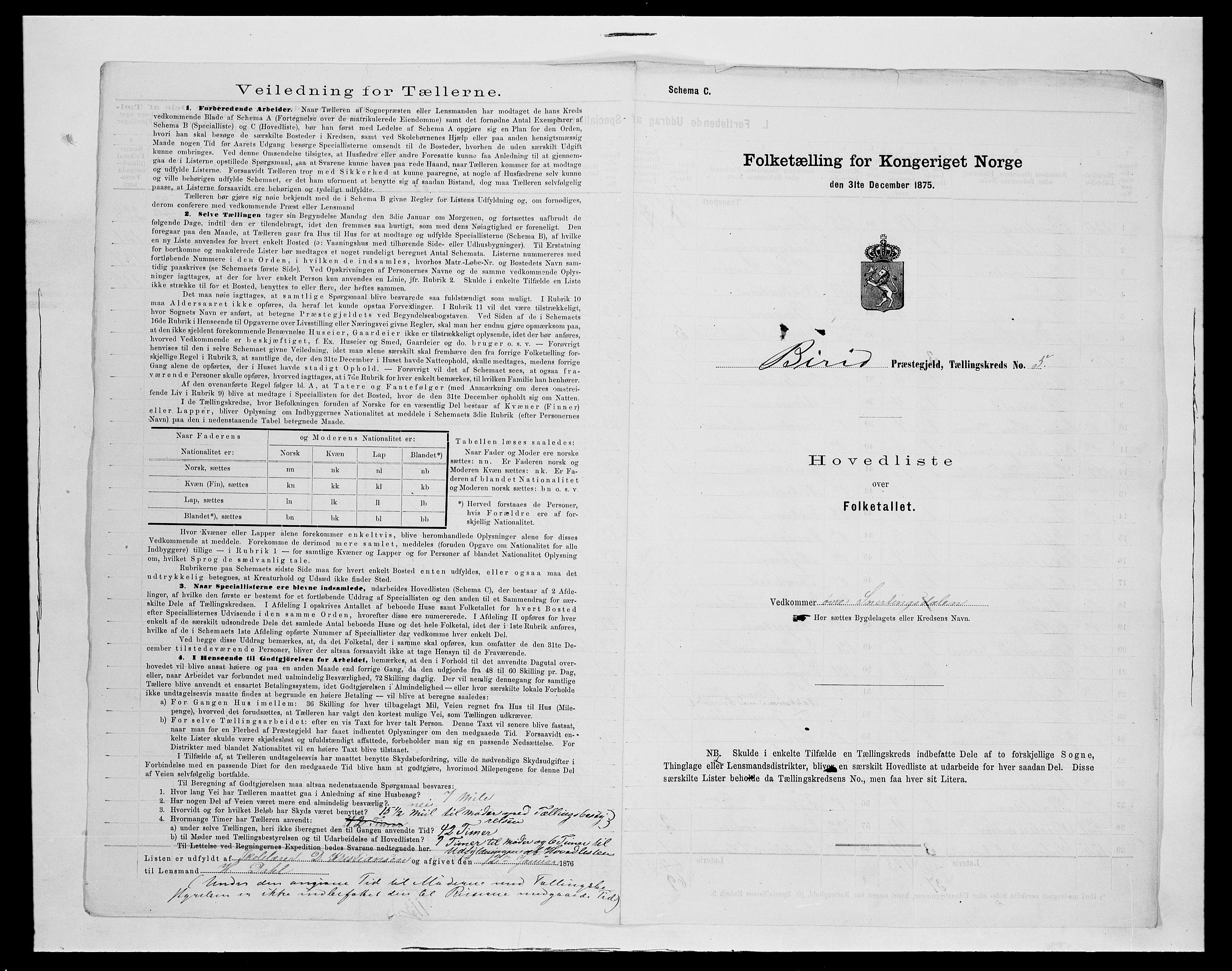 SAH, 1875 census for 0525P Biri, 1875, p. 96