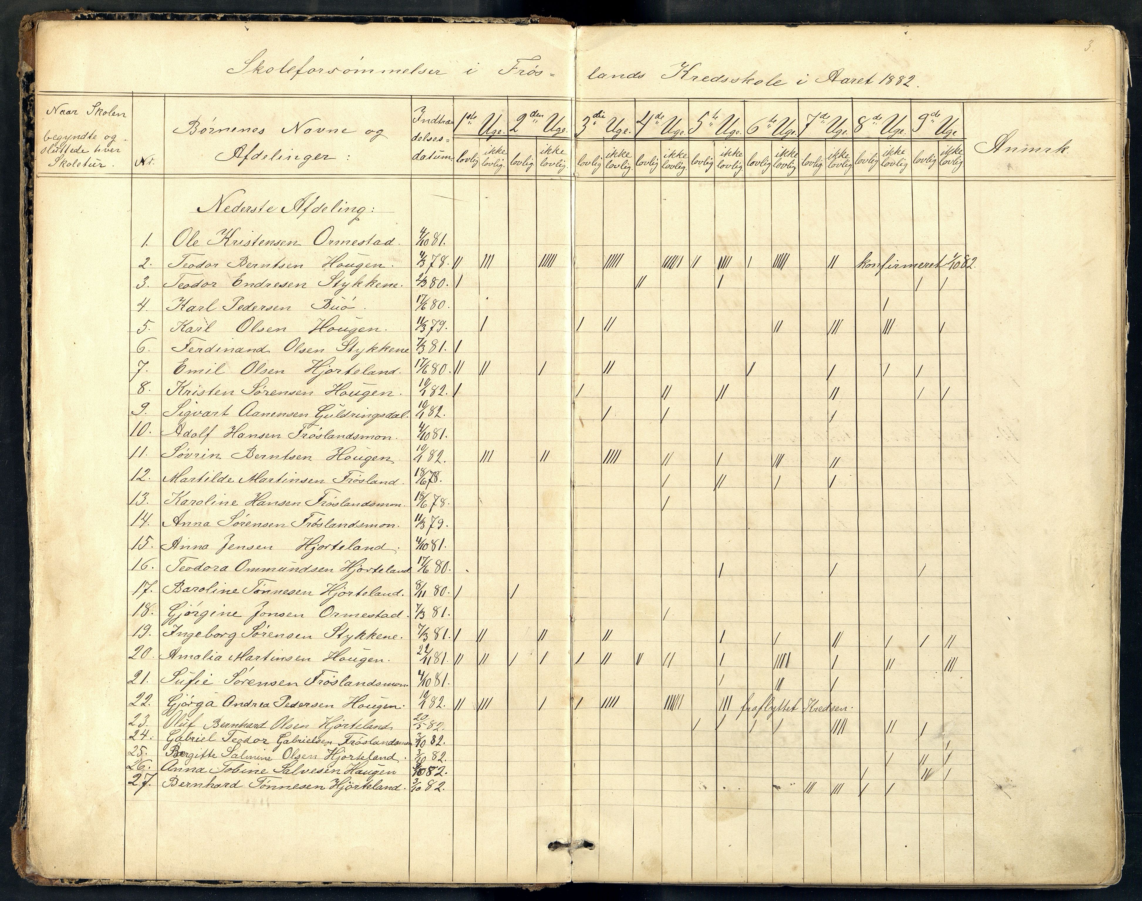 Halse og Harkmark kommune - Frøysland Skole, ARKSOR/1002HH564/I/L0001: Dagbok, 1882-1912