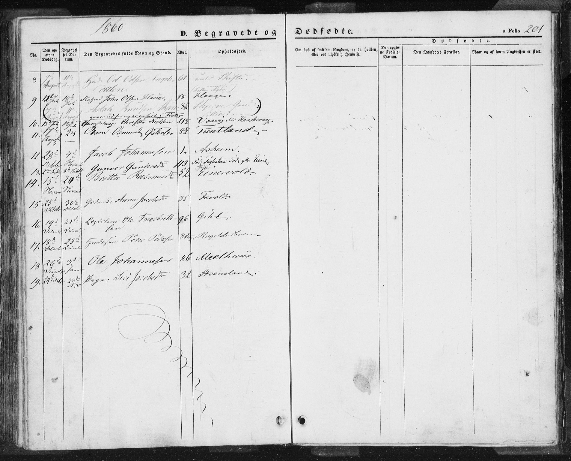 Hjelmeland sokneprestkontor, AV/SAST-A-101843/01/IV/L0009: Parish register (official) no. A 9, 1846-1860, p. 201