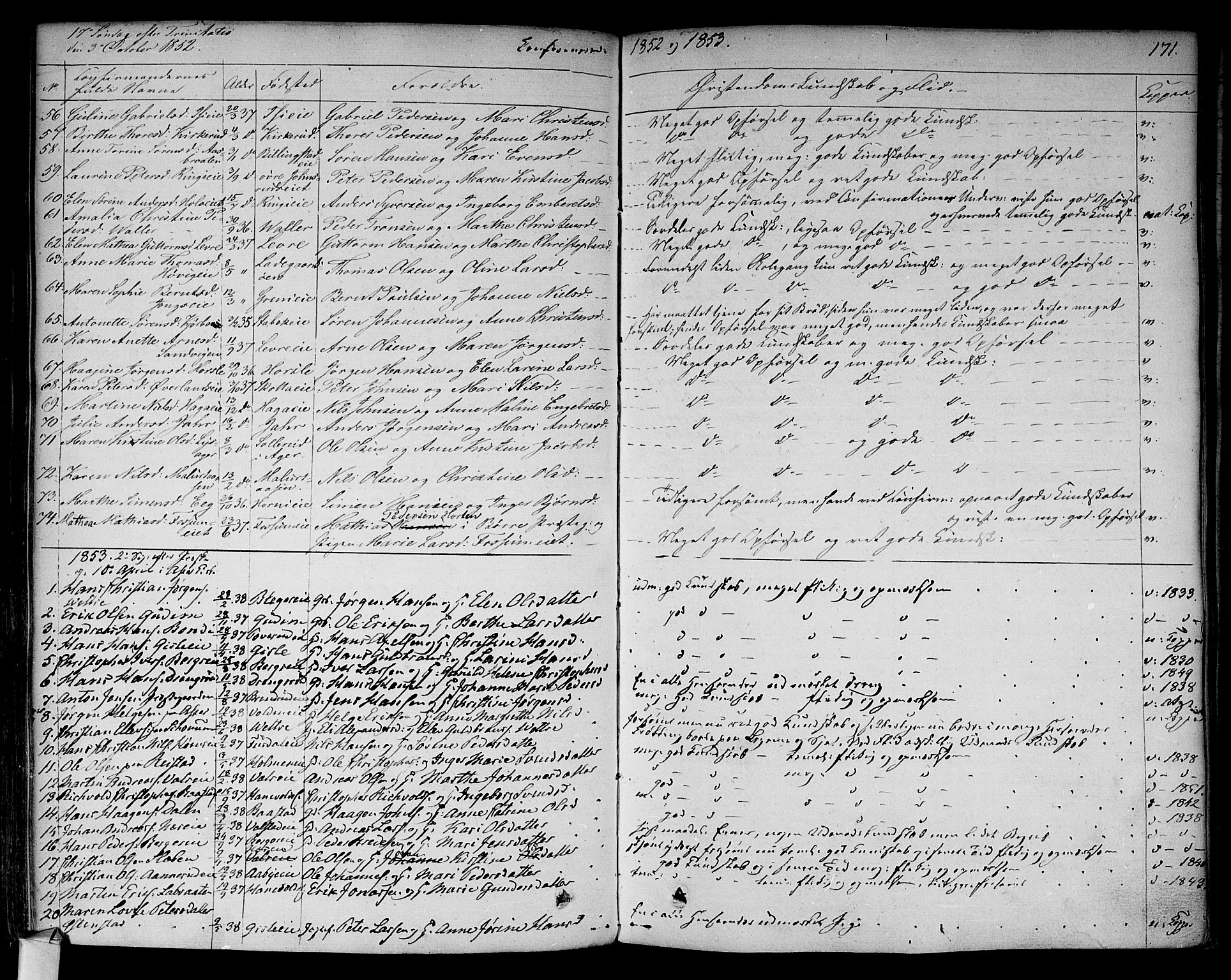Asker prestekontor Kirkebøker, SAO/A-10256a/F/Fa/L0009: Parish register (official) no. I 9, 1825-1878, p. 171