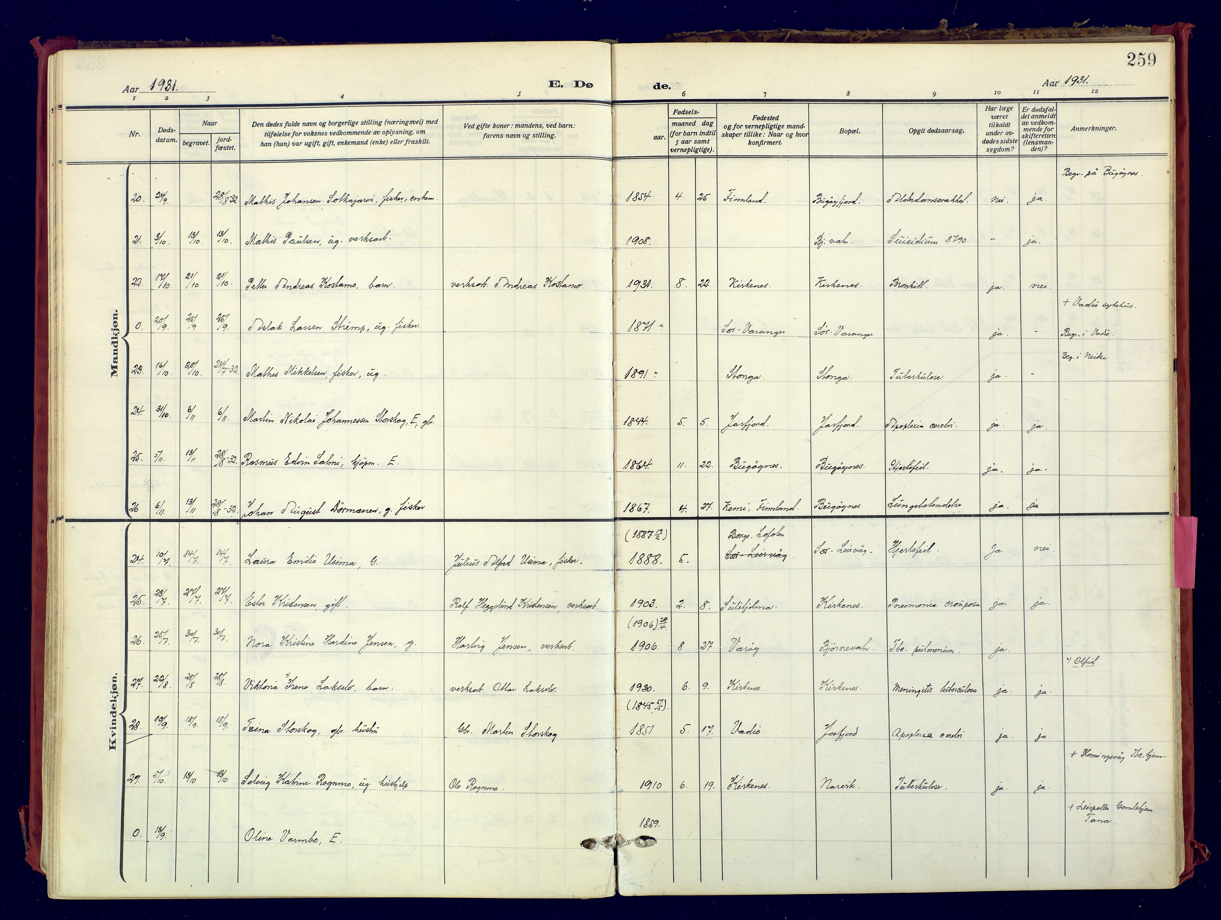 Sør-Varanger sokneprestkontor, AV/SATØ-S-1331/H/Ha/L0007kirke: Parish register (official) no. 7, 1927-1937, p. 259