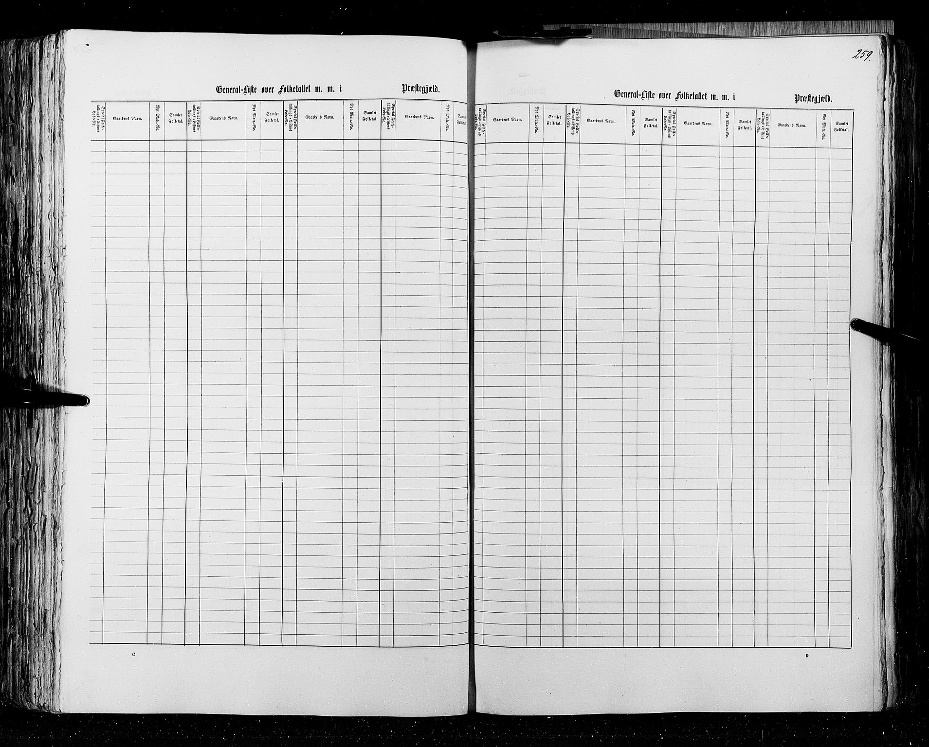 RA, Census 1855, vol. 4: Stavanger amt og Søndre Bergenhus amt, 1855, p. 259