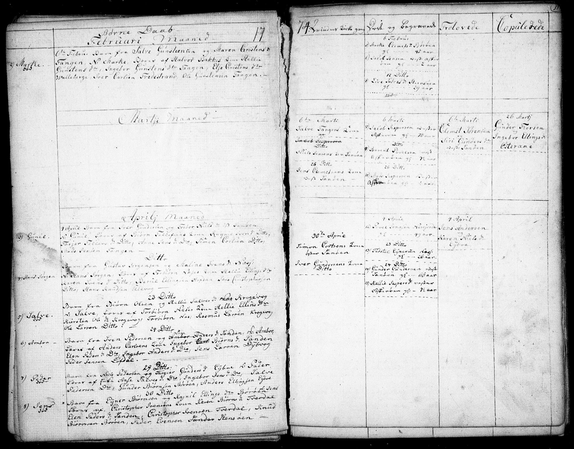 Dypvåg sokneprestkontor, SAK/1111-0007/F/Fb/Fba/L0007: Parish register (copy) no. B 7, 1762-1810, p. 11