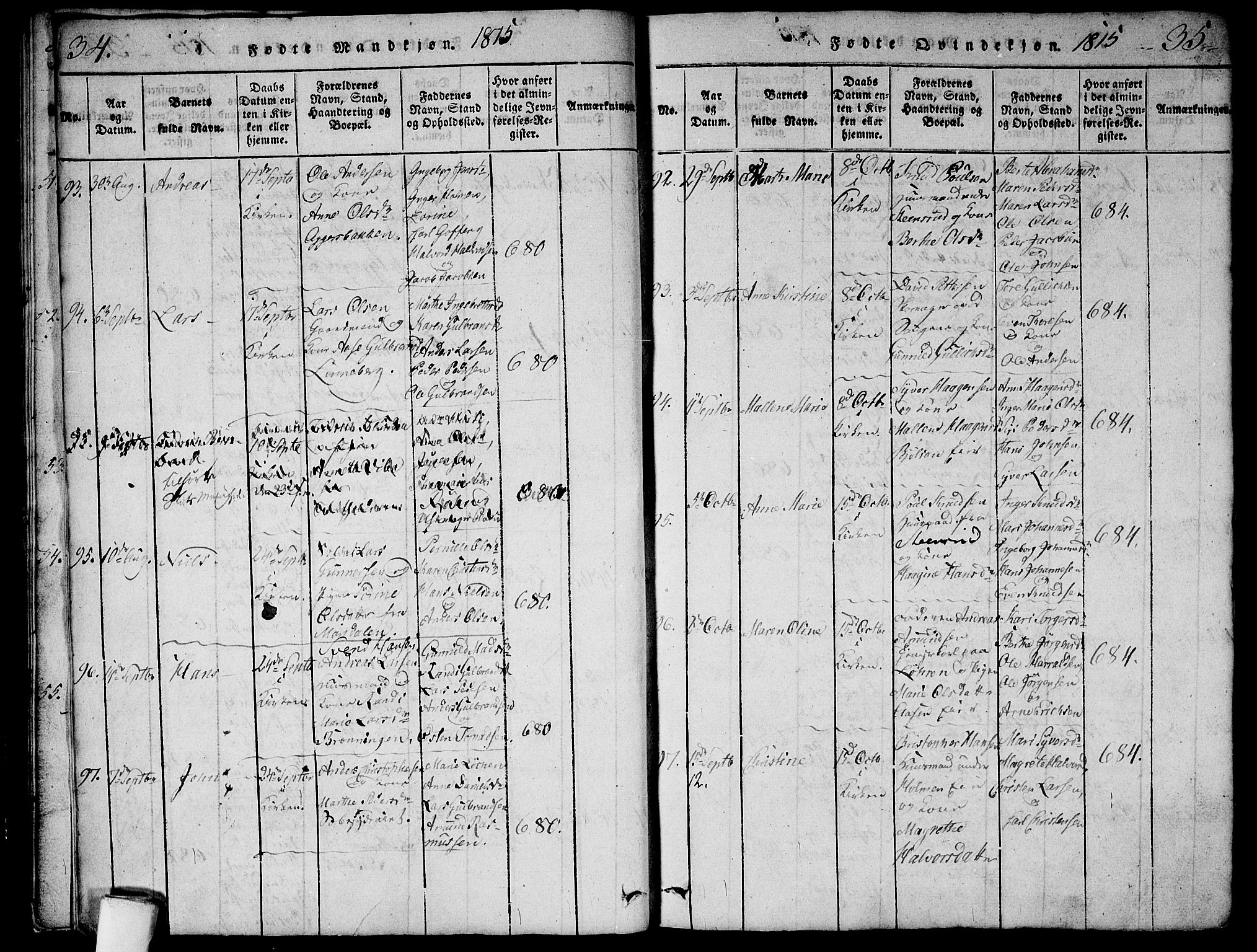 Aker prestekontor kirkebøker, AV/SAO-A-10861/G/L0002: Parish register (copy) no. 2, 1815-1819, p. 34-35