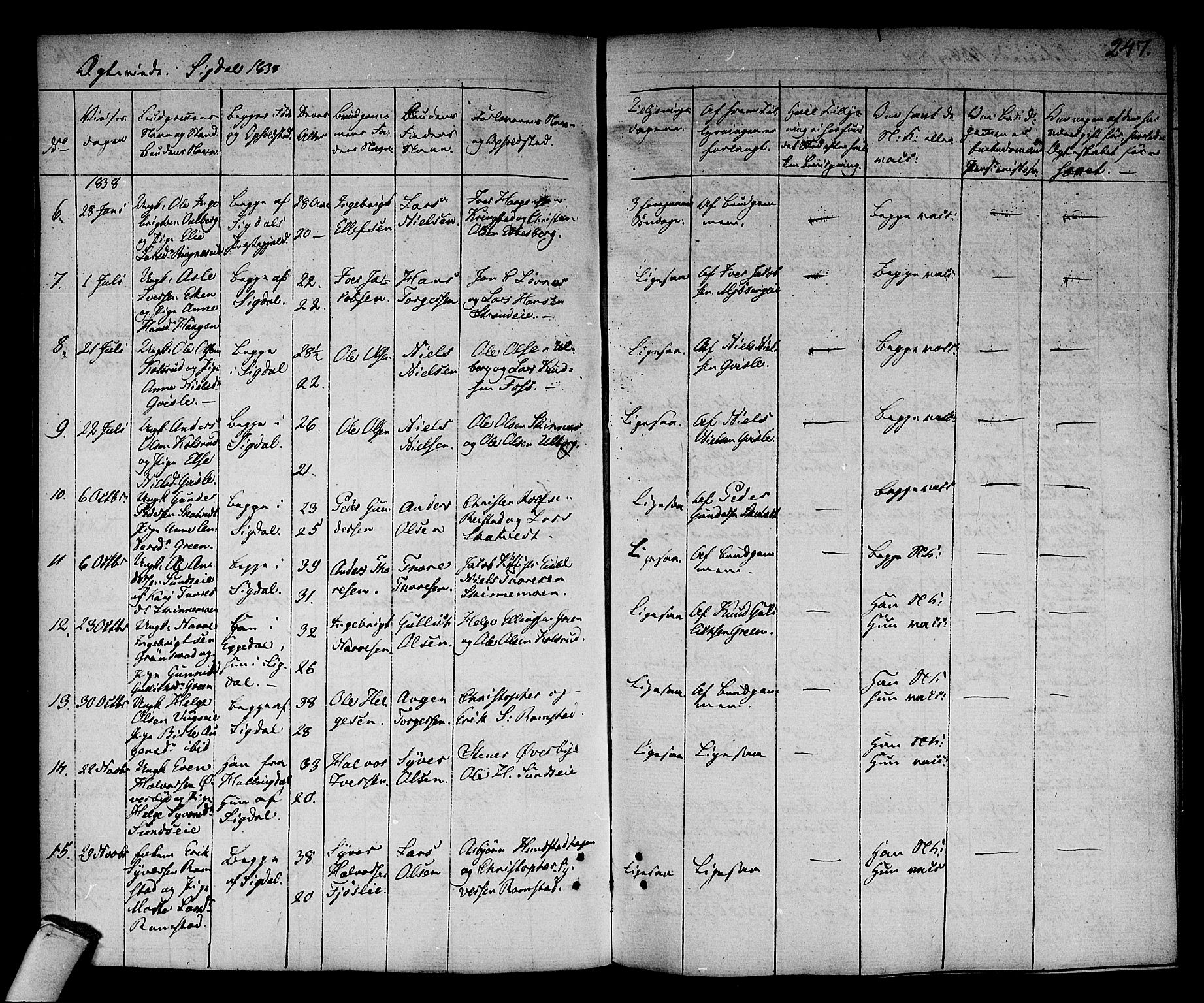 Sigdal kirkebøker, AV/SAKO-A-245/F/Fa/L0006: Parish register (official) no. I 6 /1, 1829-1843, p. 247