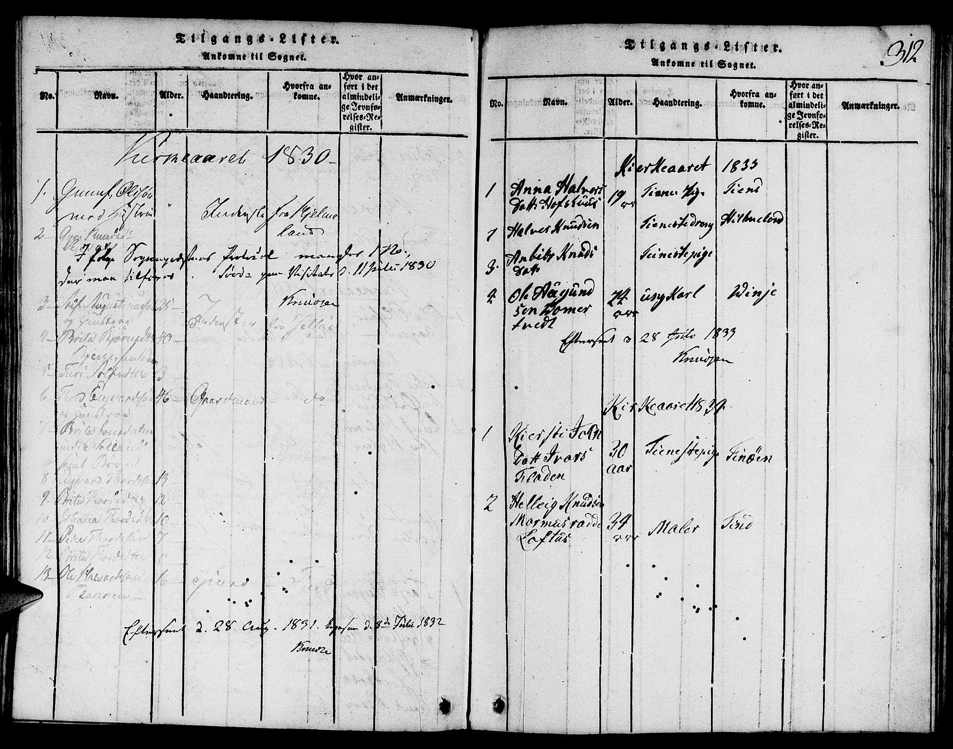 Suldal sokneprestkontor, SAST/A-101845/01/V/L0001: Parish register (copy) no. B 1, 1816-1836, p. 312