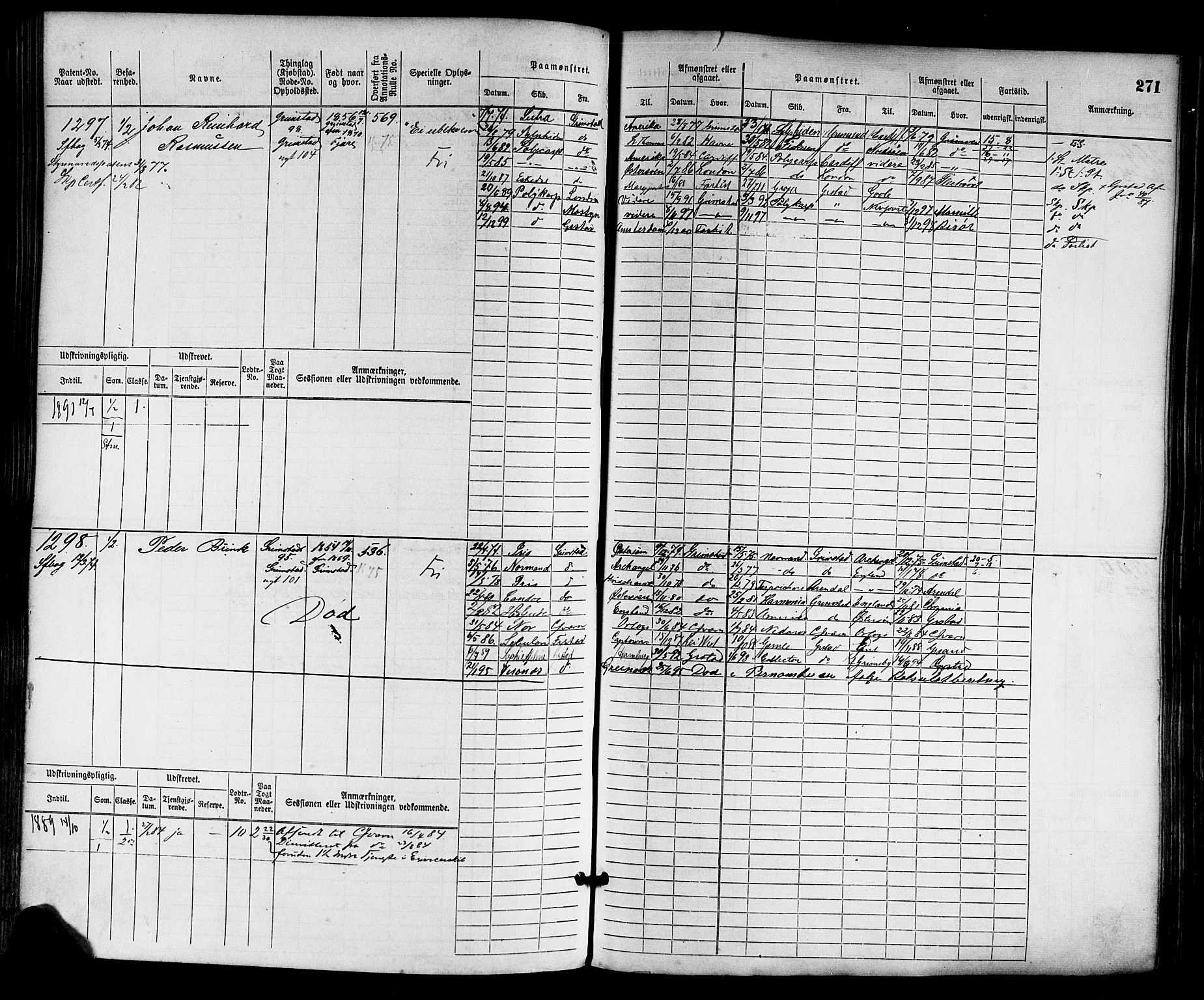 Grimstad mønstringskrets, SAK/2031-0013/F/Fb/L0002: Hovedrulle nr 759-1517, F-5, 1869-1877, p. 280