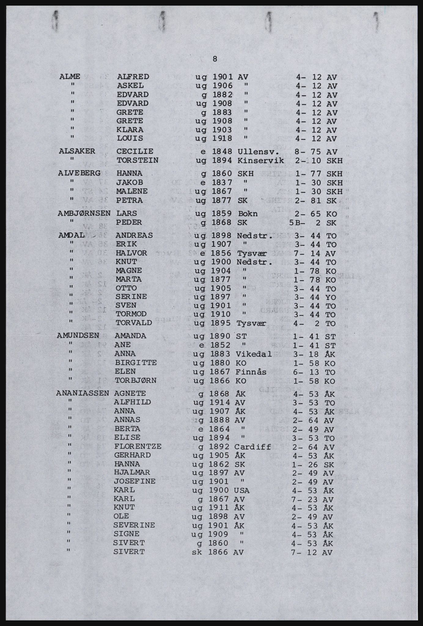 SAST, Copy of 1920 census for Karmøy, 1920, p. 514