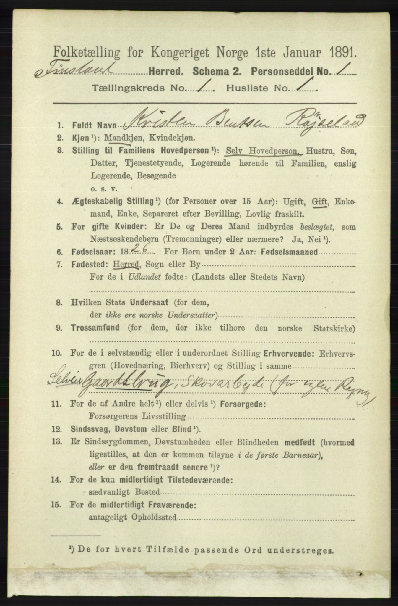 RA, 1891 census for 1023 Finsland, 1891, p. 75