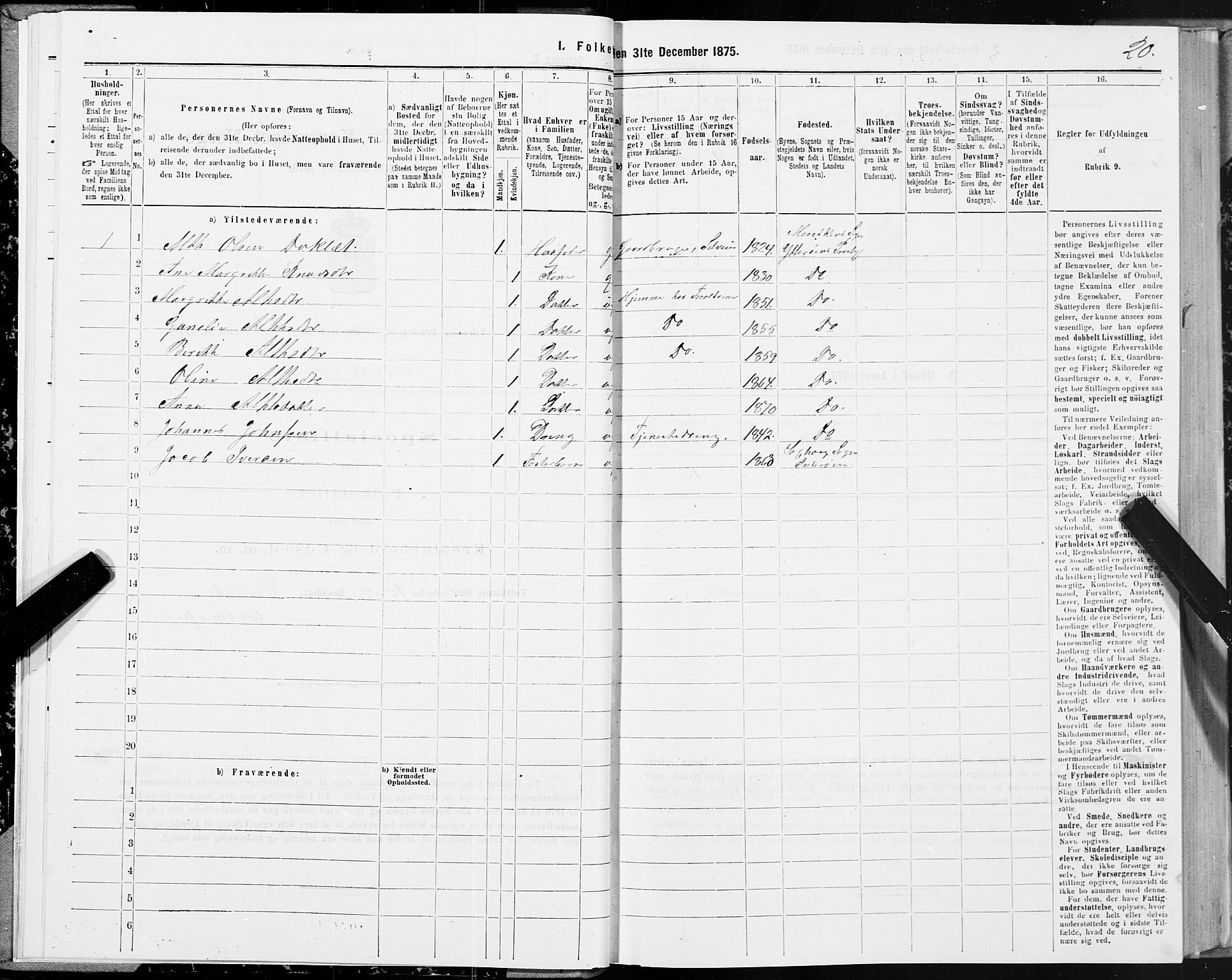 SAT, 1875 census for 1722P Ytterøy, 1875, p. 3020