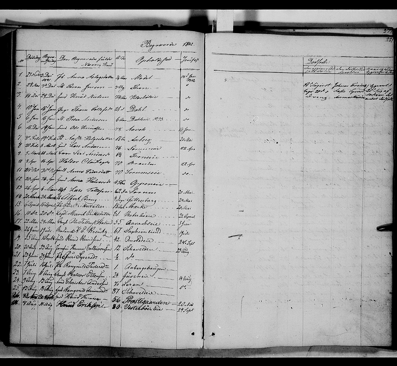 Nord-Aurdal prestekontor, SAH/PREST-132/H/Ha/Haa/L0004: Parish register (official) no. 4, 1842-1863, p. 221