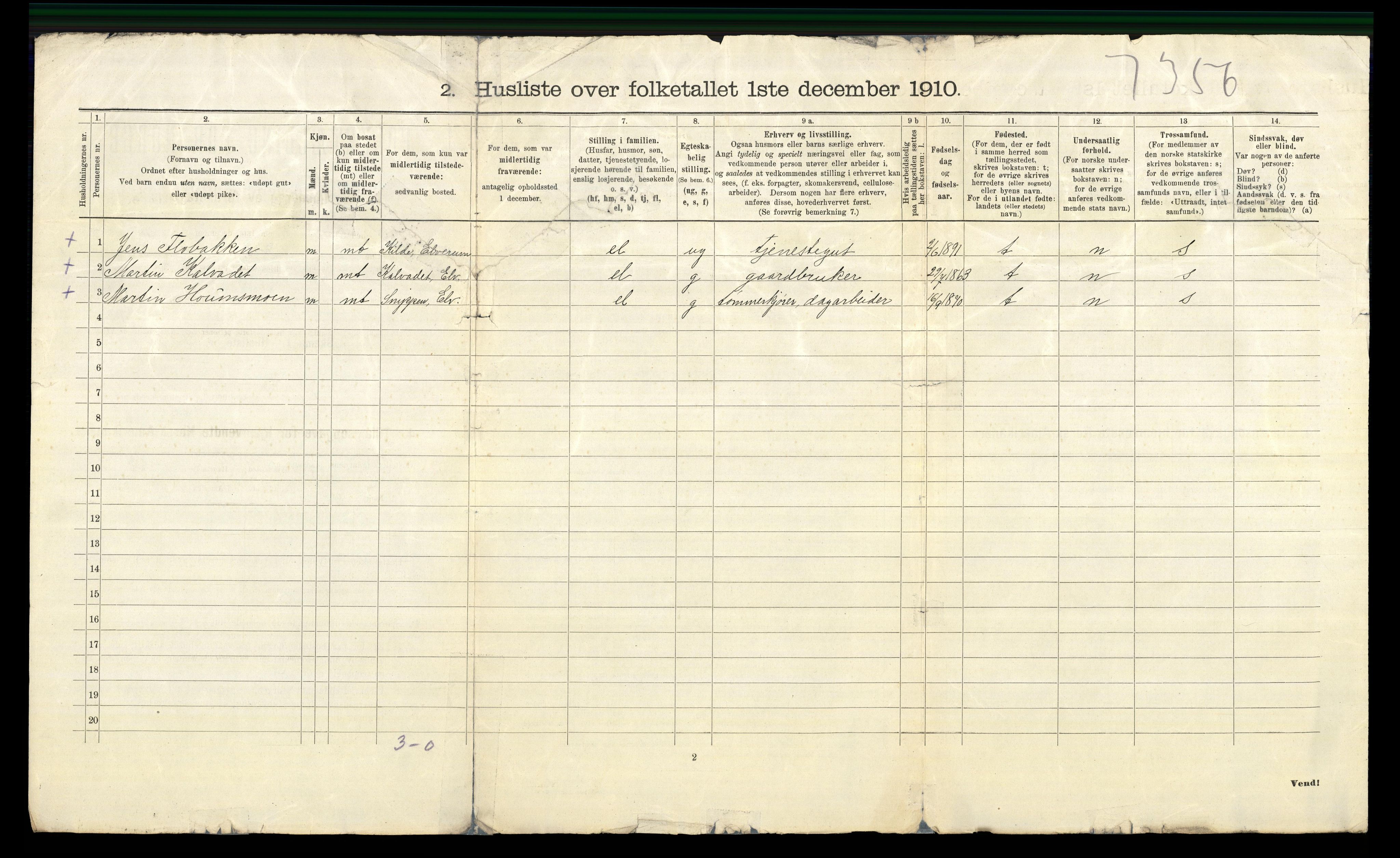 RA, 1910 census for Elverum, 1910, p. 1708