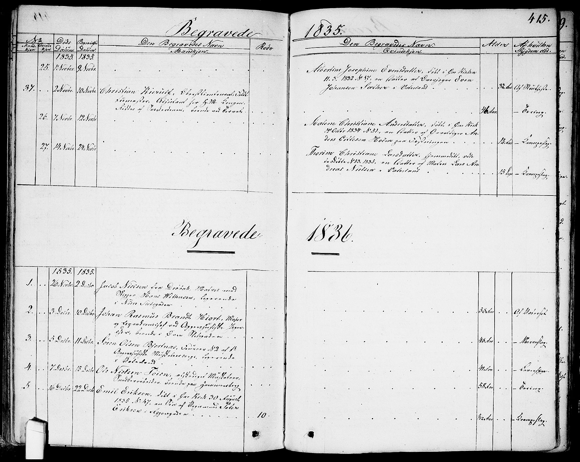 Garnisonsmenigheten Kirkebøker, SAO/A-10846/G/Ga/L0004: Parish register (copy) no. 4, 1828-1840, p. 415