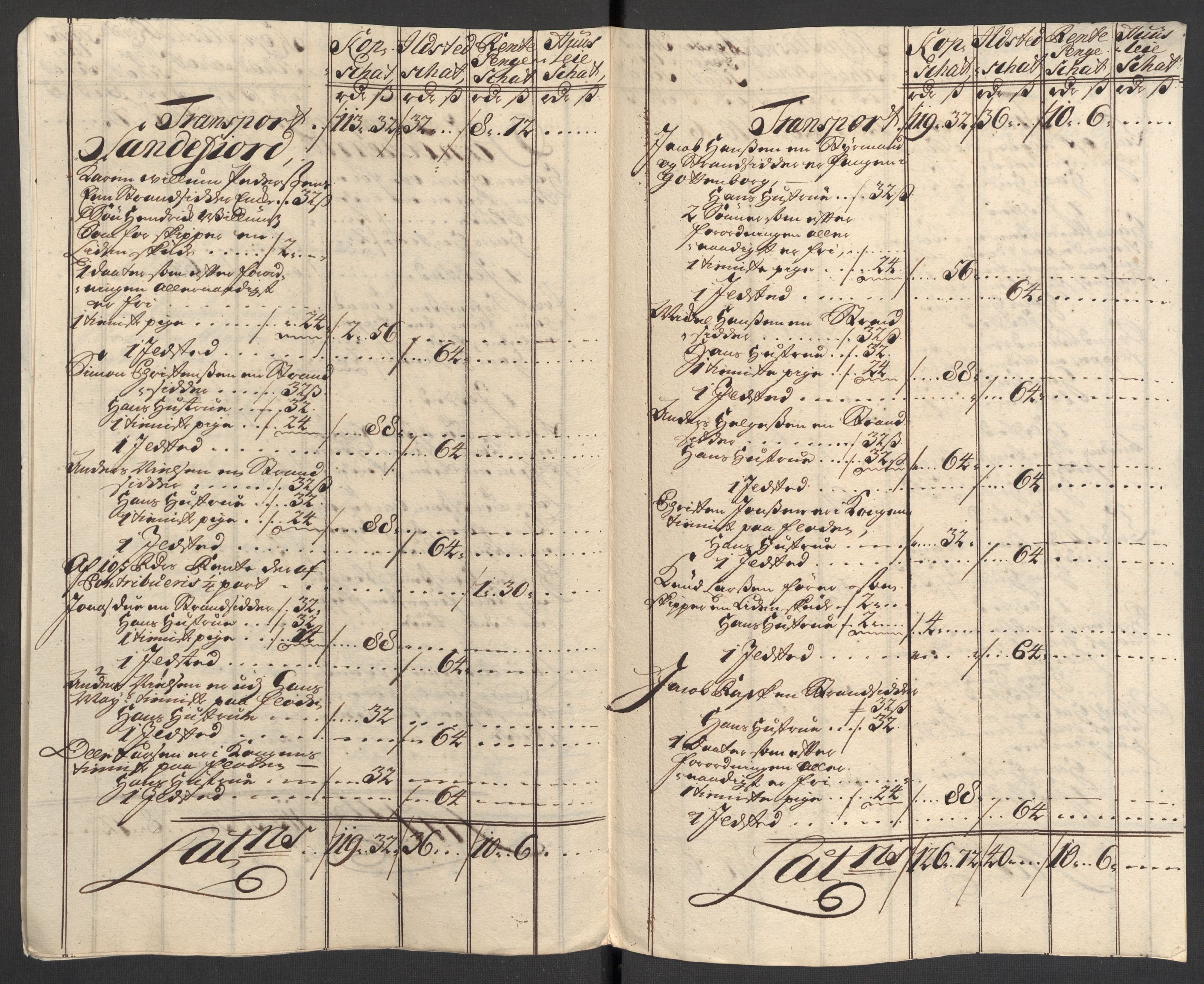 Rentekammeret inntil 1814, Reviderte regnskaper, Fogderegnskap, AV/RA-EA-4092/R33/L1983: Fogderegnskap Larvik grevskap, 1711, p. 176