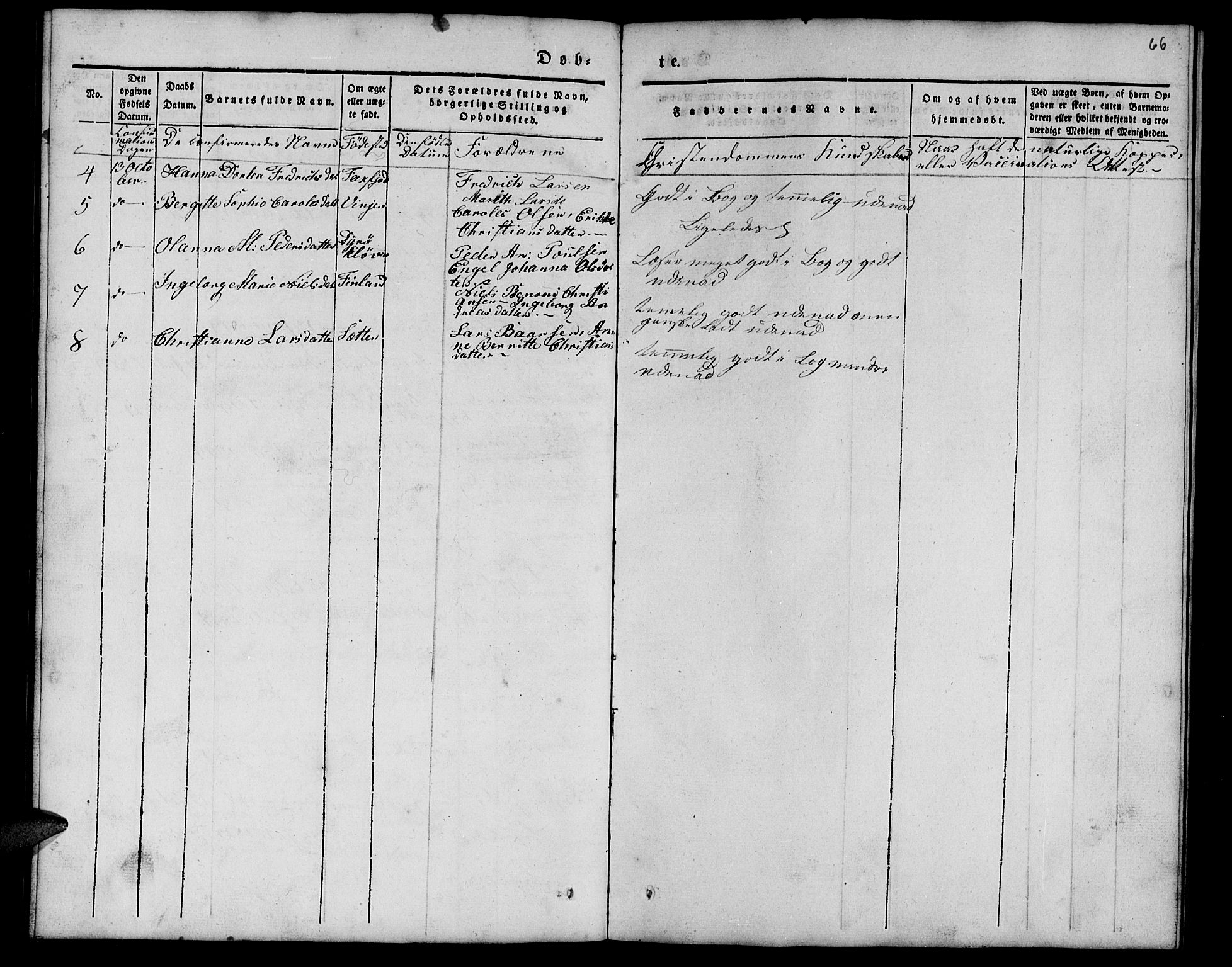 Tranøy sokneprestkontor, SATØ/S-1313/I/Ia/Iab/L0010klokker: Parish register (copy) no. 10, 1835-1844, p. 66