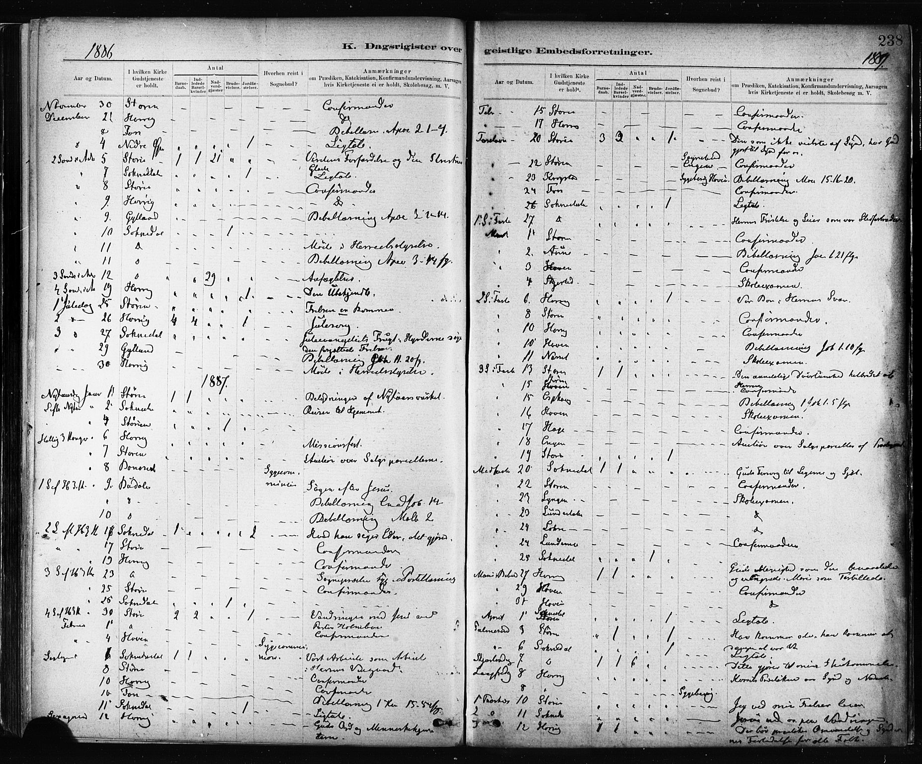 Ministerialprotokoller, klokkerbøker og fødselsregistre - Sør-Trøndelag, SAT/A-1456/687/L1002: Parish register (official) no. 687A08, 1878-1890, p. 238