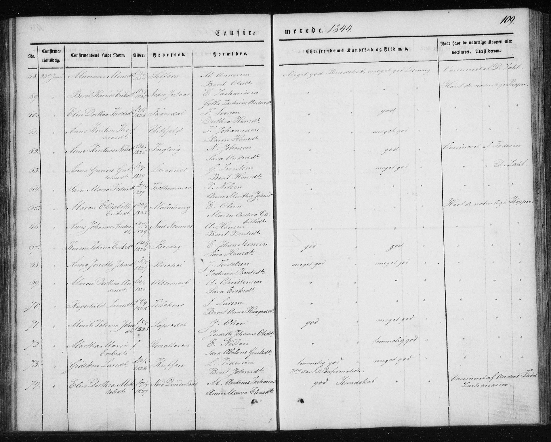 Ministerialprotokoller, klokkerbøker og fødselsregistre - Nordland, AV/SAT-A-1459/827/L0391: Parish register (official) no. 827A03, 1842-1852, p. 109