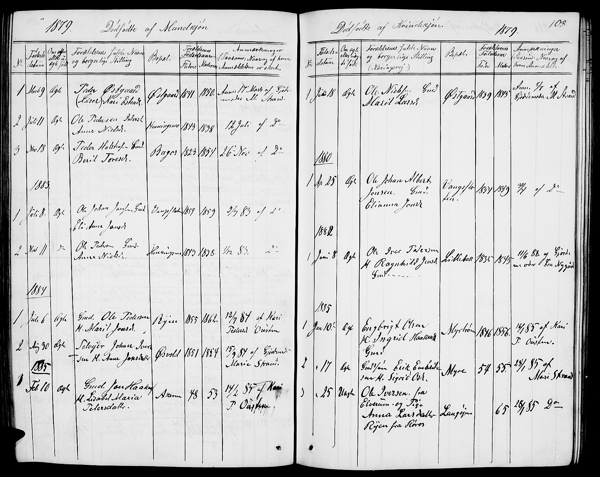 Tolga prestekontor, SAH/PREST-062/L/L0004: Parish register (copy) no. 4, 1845-1887, p. 108