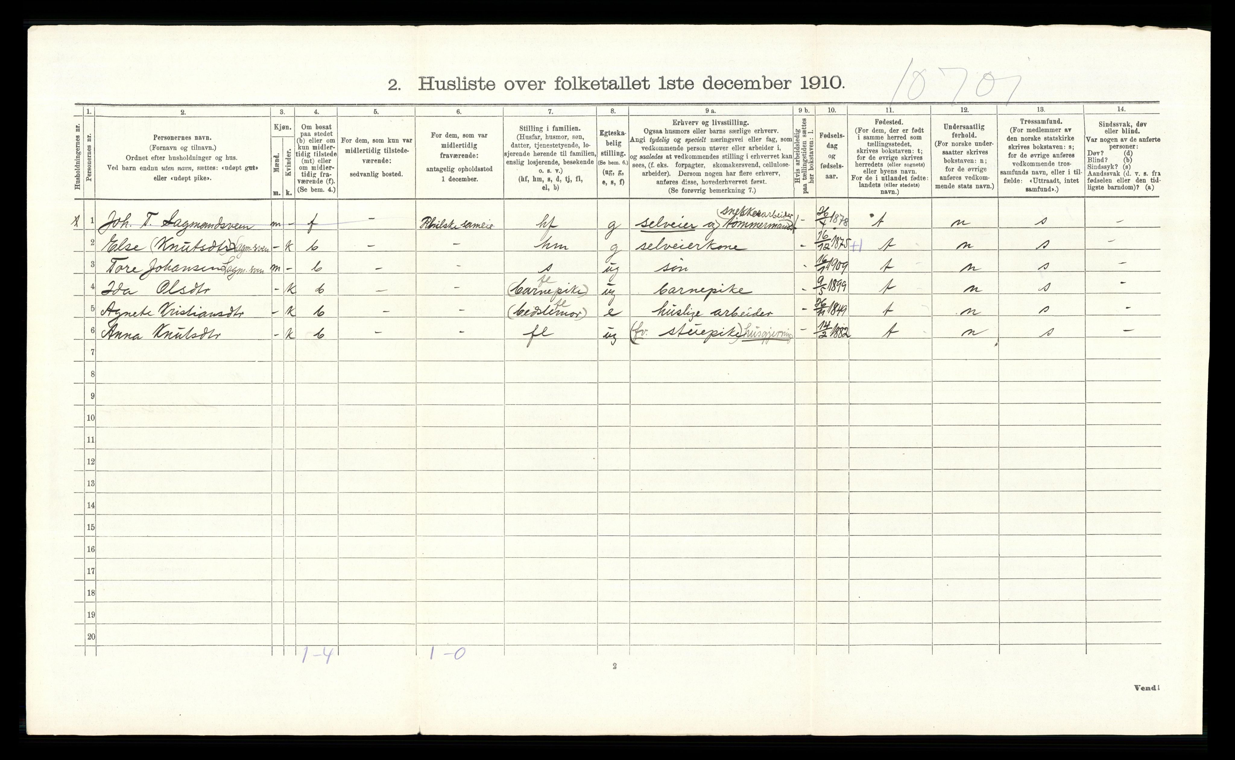 RA, 1910 census for Ringsaker, 1910, p. 3344