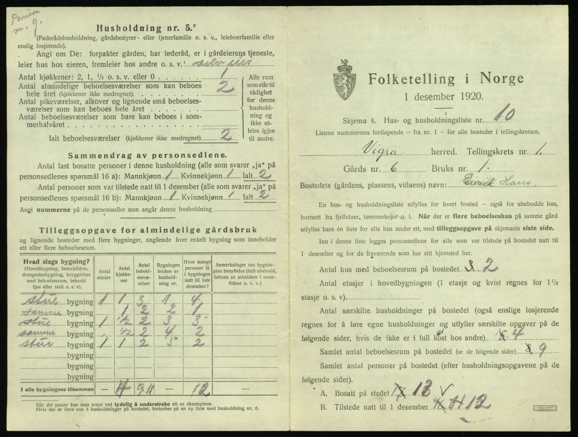 SAT, 1920 census for Vigra, 1920, p. 40