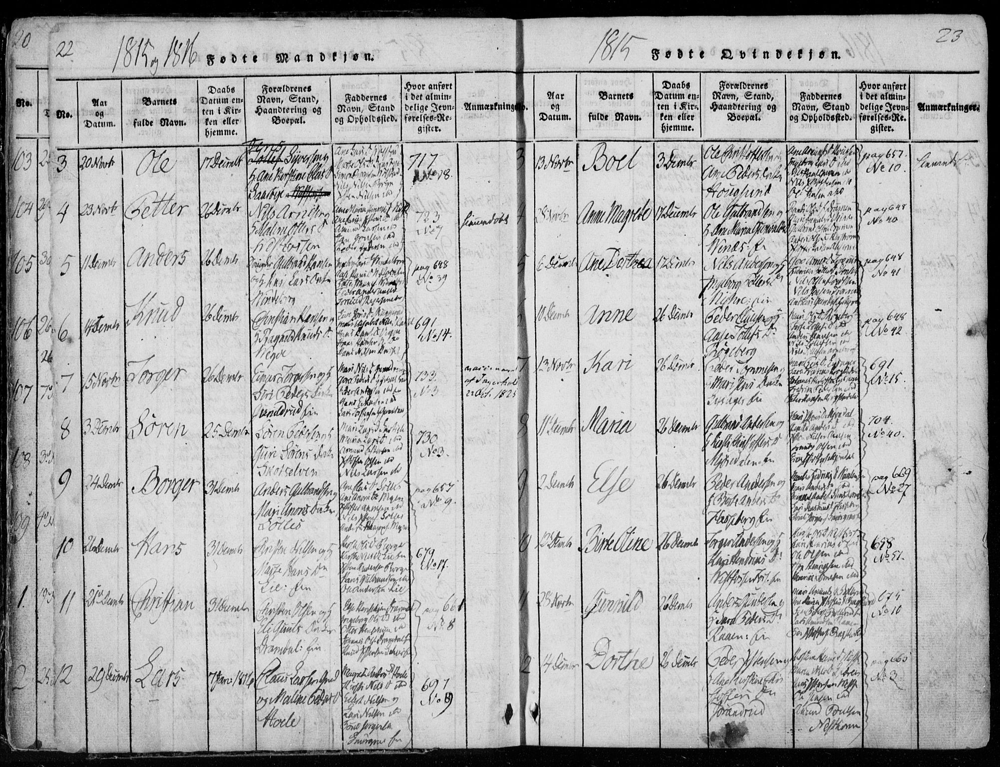 Eiker kirkebøker, AV/SAKO-A-4/F/Fa/L0011: Parish register (official) no. I 11, 1814-1827, p. 22-23