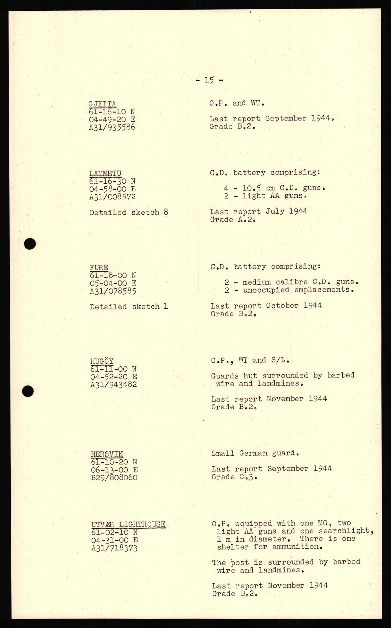 Forsvaret, Forsvarets overkommando II, AV/RA-RAFA-3915/D/Dd/L0017: Sogn og Fjordane / Hordaland, 1943-1945, p. 29