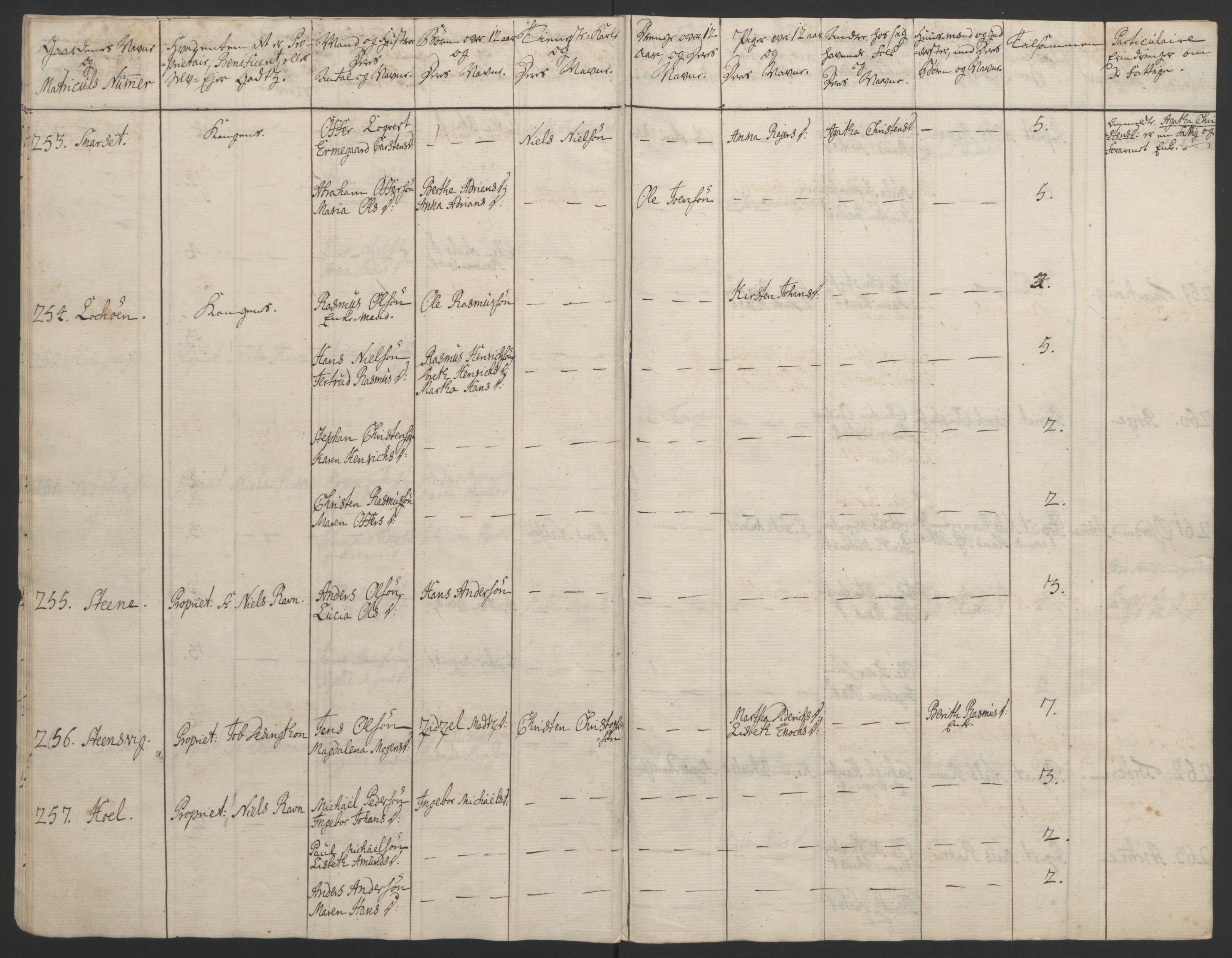 Rentekammeret inntil 1814, Reviderte regnskaper, Fogderegnskap, RA/EA-4092/R67/L4747: Ekstraskatten Vesterålen, Andenes og Lofoten, 1762-1766, p. 81