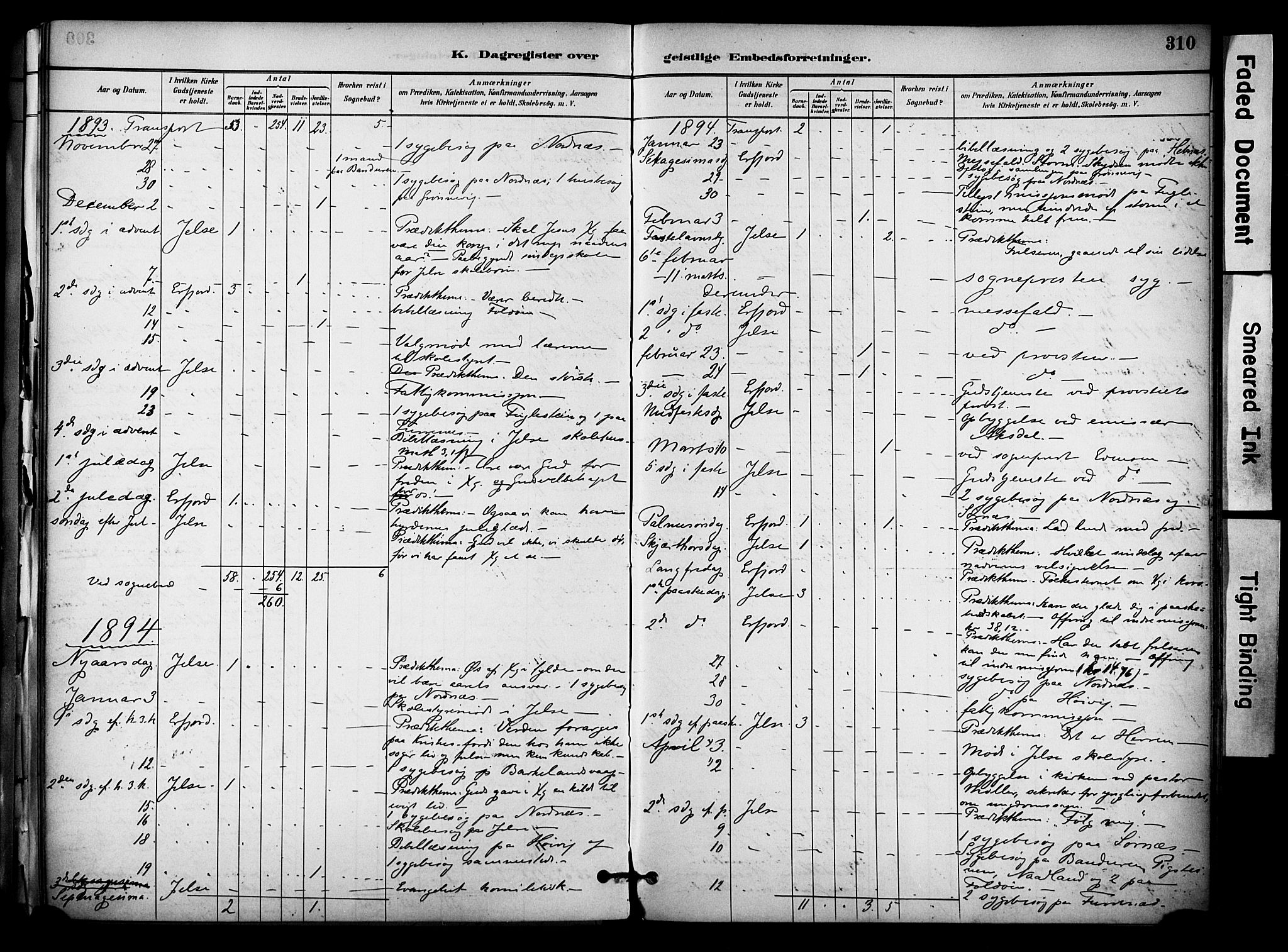 Jelsa sokneprestkontor, SAST/A-101842/01/IV: Parish register (official) no. A 10, 1884-1906, p. 310