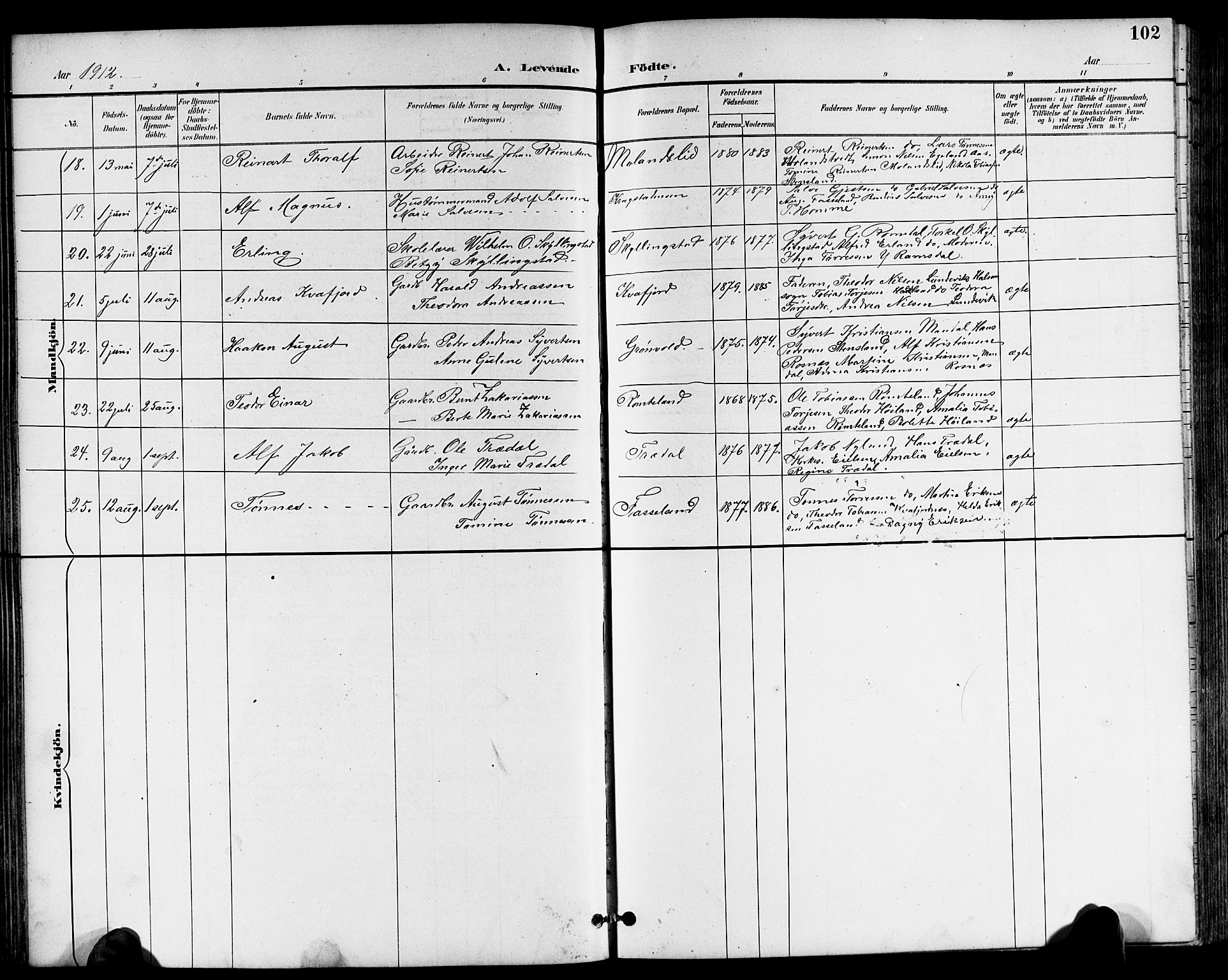 Sør-Audnedal sokneprestkontor, AV/SAK-1111-0039/F/Fb/Fbb/L0006: Parish register (copy) no. B 6, 1893-1915, p. 102