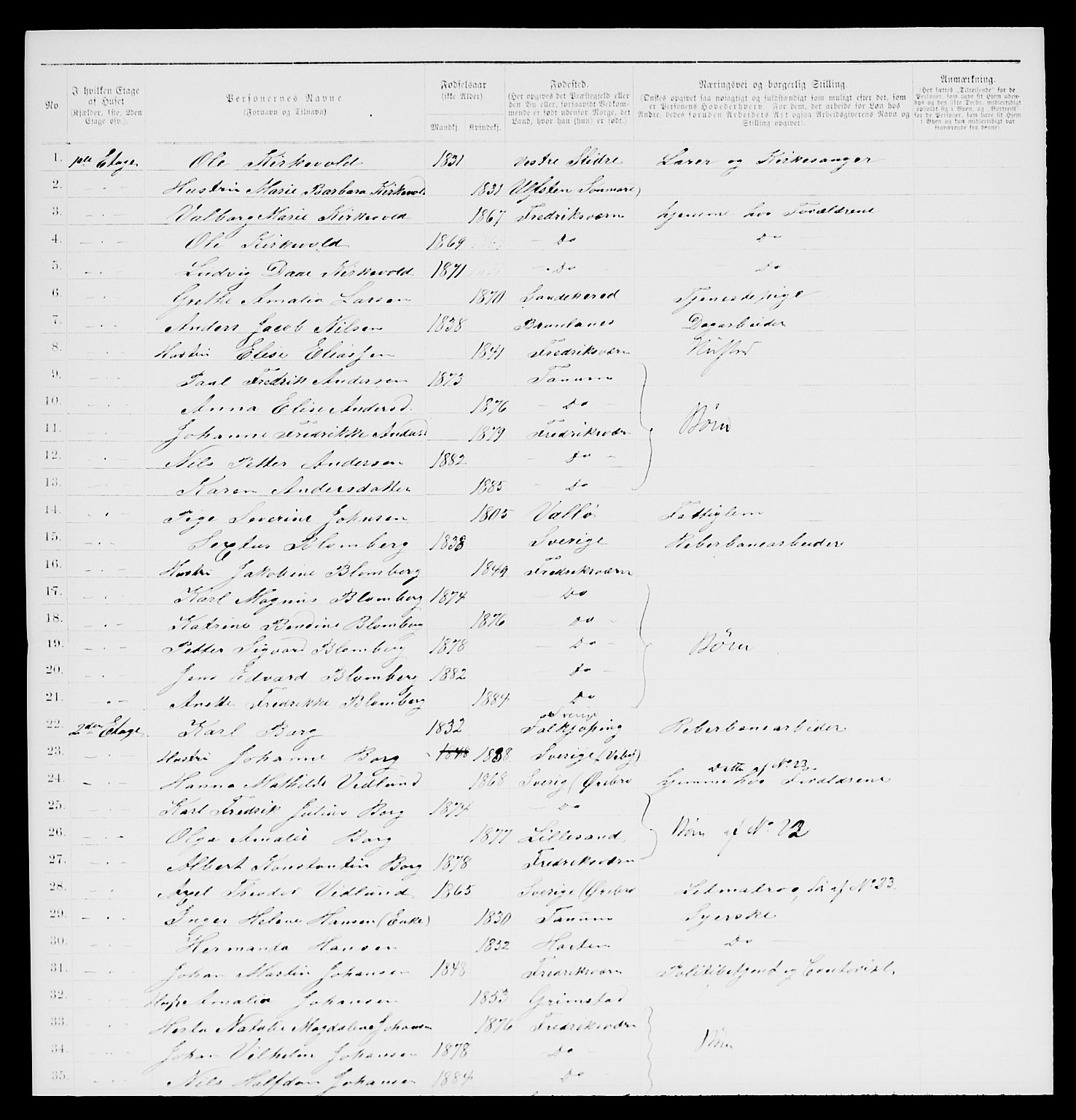 SAKO, 1885 census for 0798 Fredriksvern, 1885, p. 282