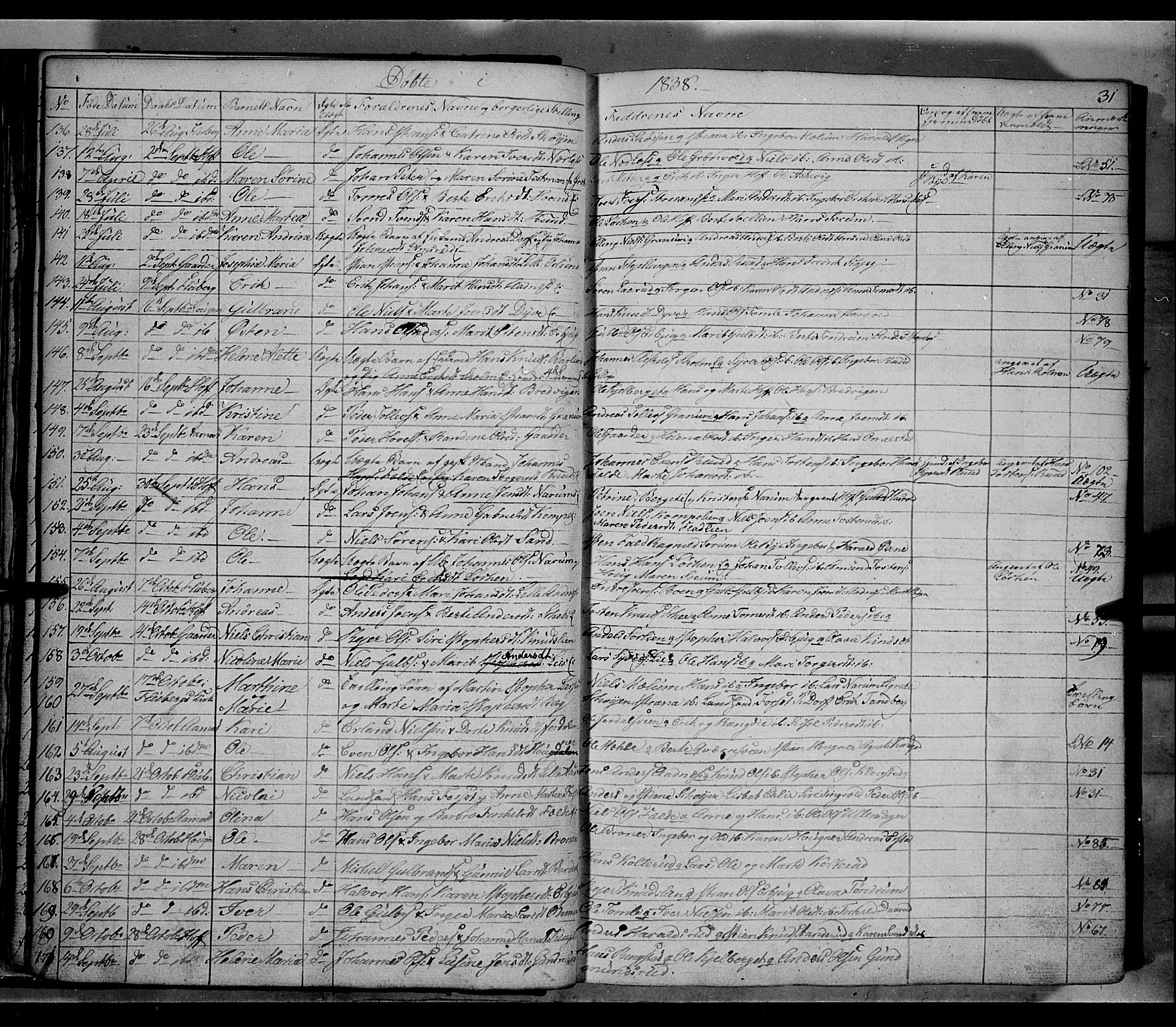 Land prestekontor, SAH/PREST-120/H/Ha/Hab/L0002: Parish register (copy) no. 2, 1833-1849, p. 31