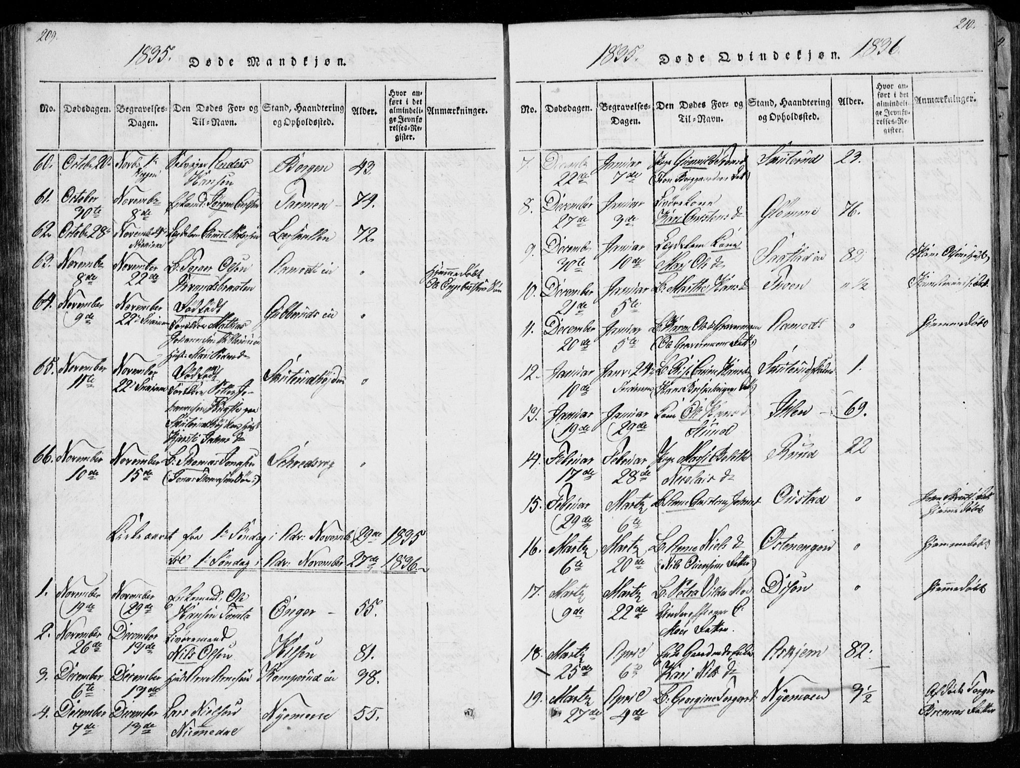 Modum kirkebøker, AV/SAKO-A-234/G/Ga/L0003: Parish register (copy) no. I 3, 1832-1842, p. 209-210