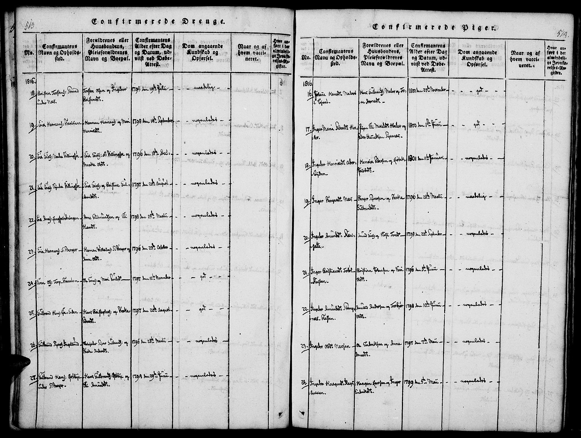 Vinger prestekontor, AV/SAH-PREST-024/H/Ha/Haa/L0006: Parish register (official) no. 6, 1814-1825, p. 513-514