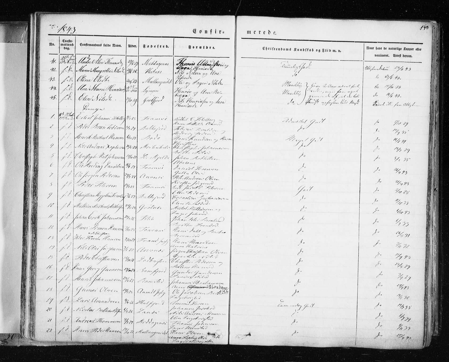 Tromsø sokneprestkontor/stiftsprosti/domprosti, AV/SATØ-S-1343/G/Ga/L0009kirke: Parish register (official) no. 9, 1837-1847, p. 143