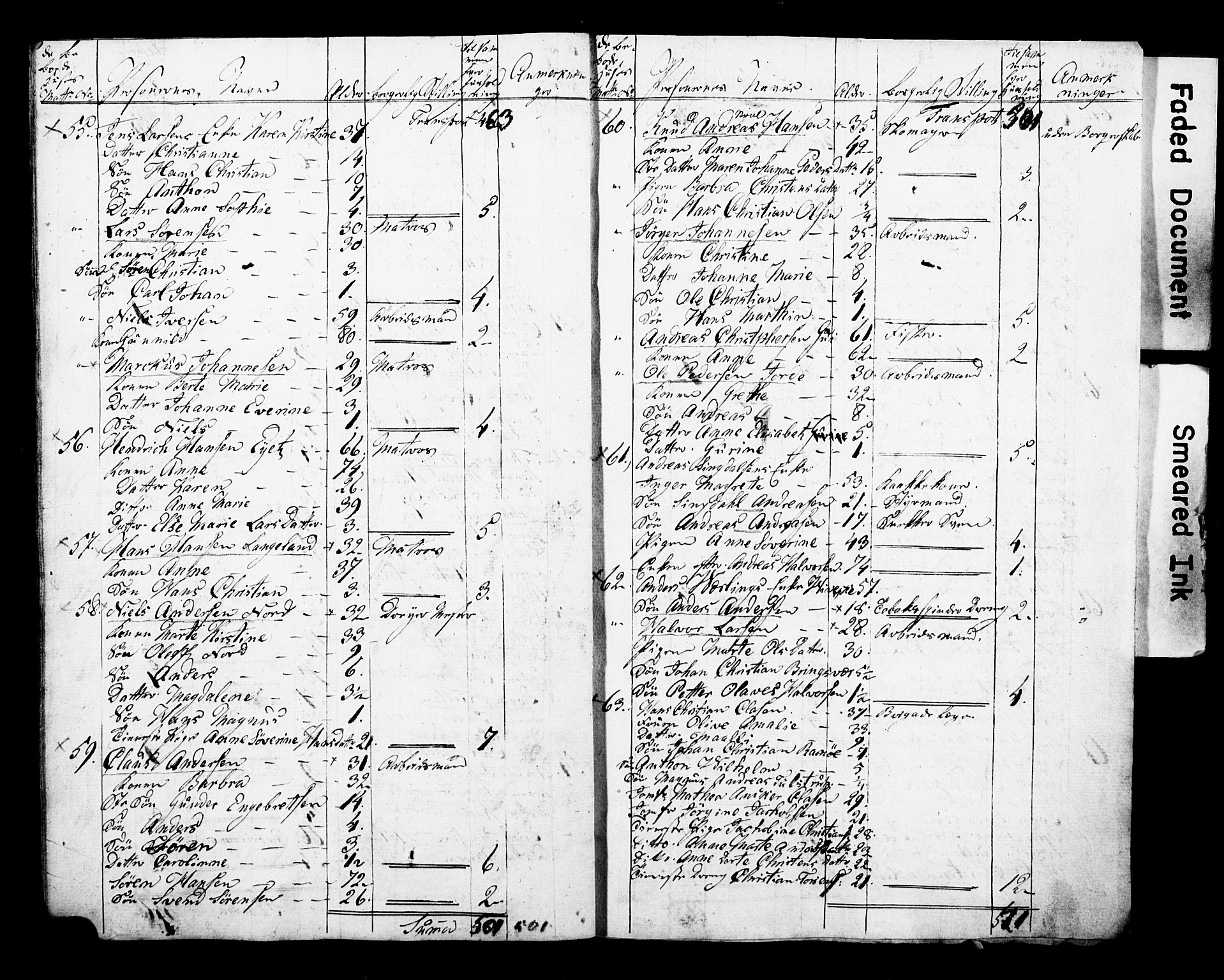 , 1825 Census for Larvik parish, 1825