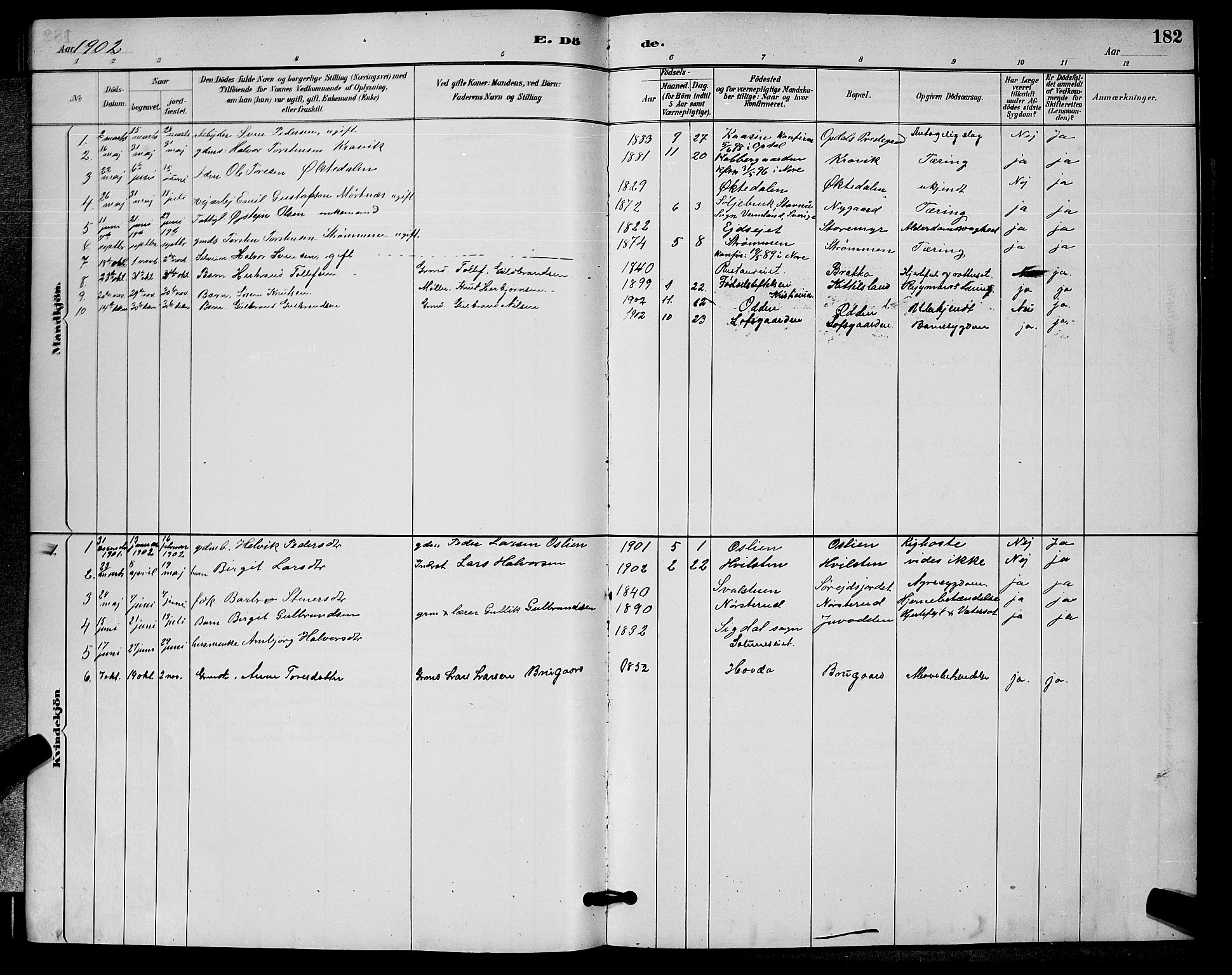 Nore kirkebøker, AV/SAKO-A-238/G/Ga/L0003: Parish register (copy) no. I 3, 1886-1903, p. 182