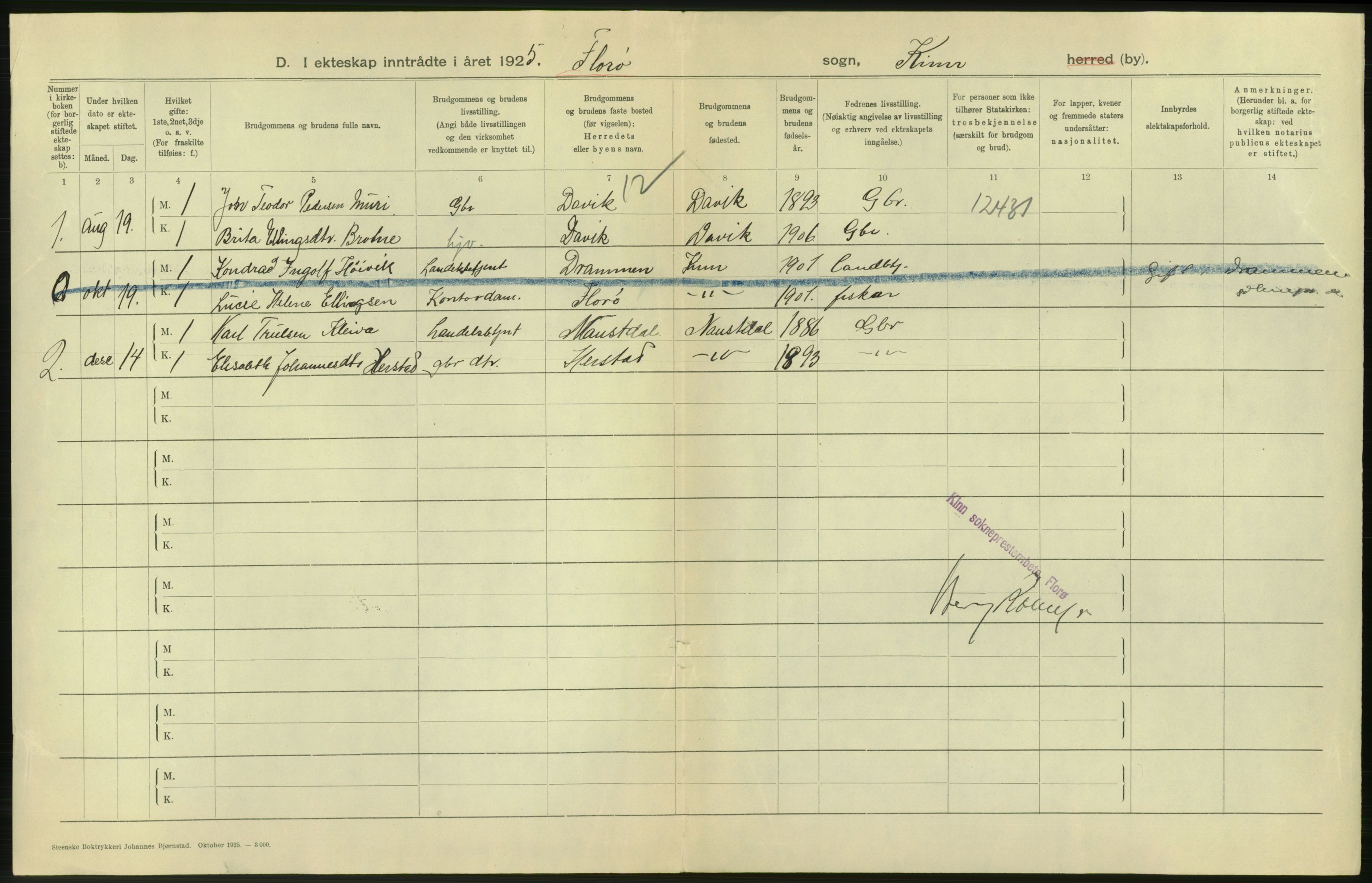 Statistisk sentralbyrå, Sosiodemografiske emner, Befolkning, RA/S-2228/D/Df/Dfc/Dfce/L0032: Florø by: Levendefødte menn og kvinner, gifte, døde., 1925, p. 14