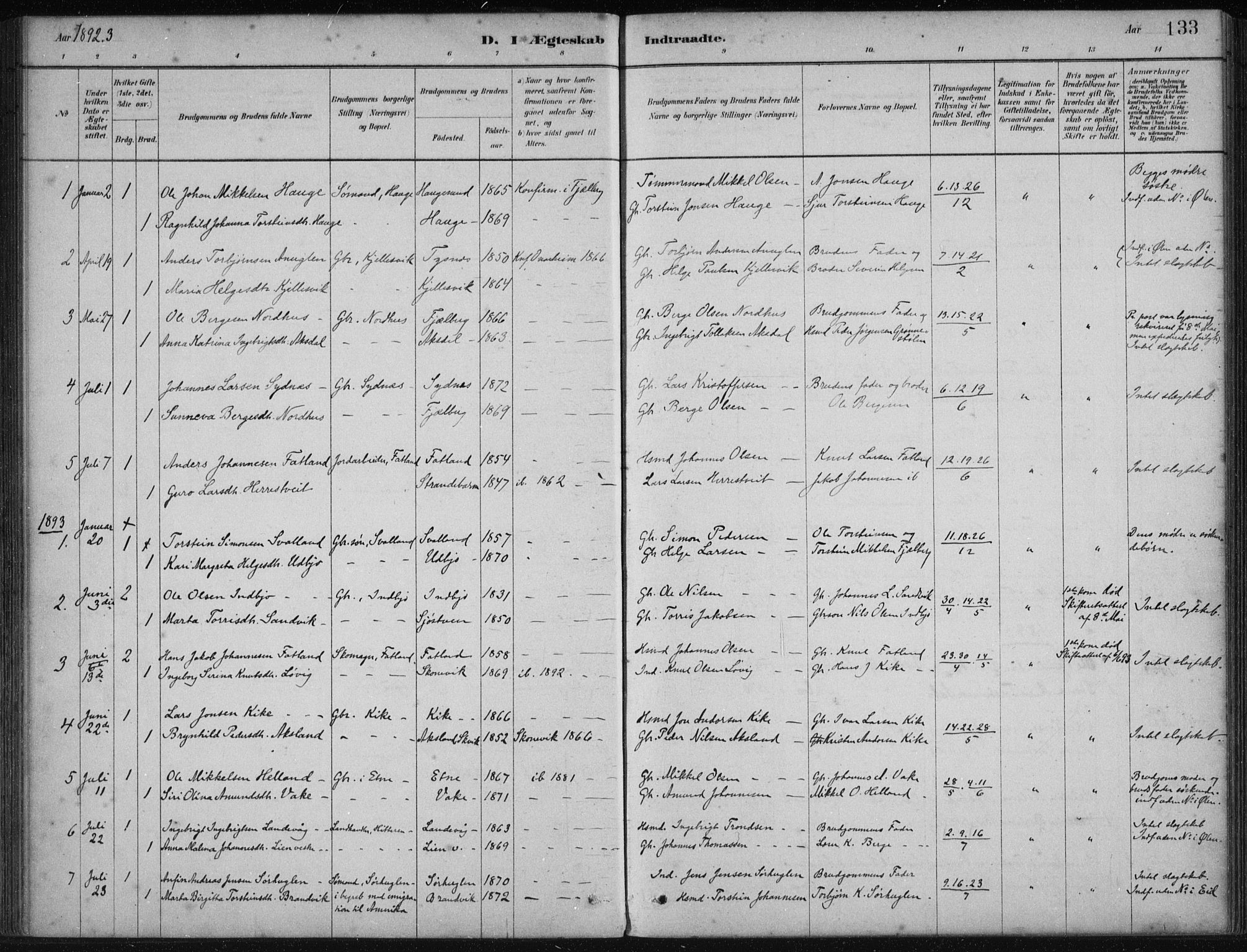 Fjelberg sokneprestembete, SAB/A-75201/H/Haa: Parish register (official) no. B  1, 1879-1919, p. 133