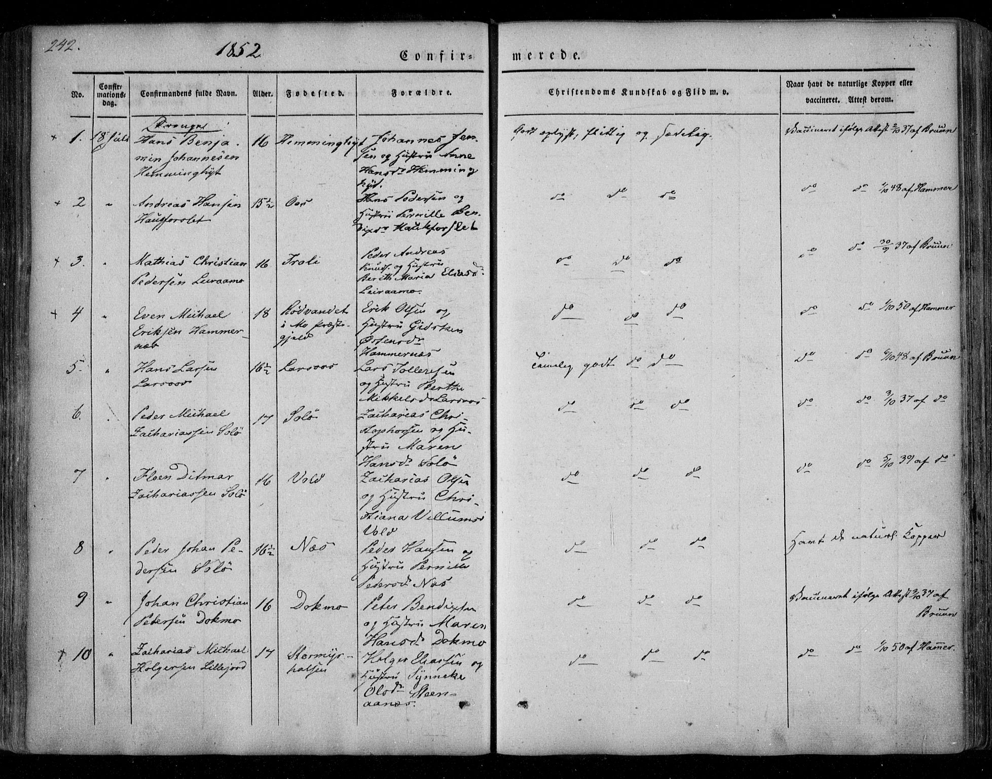 Ministerialprotokoller, klokkerbøker og fødselsregistre - Nordland, AV/SAT-A-1459/846/L0644: Parish register (official) no. 846A02, 1837-1872, p. 242