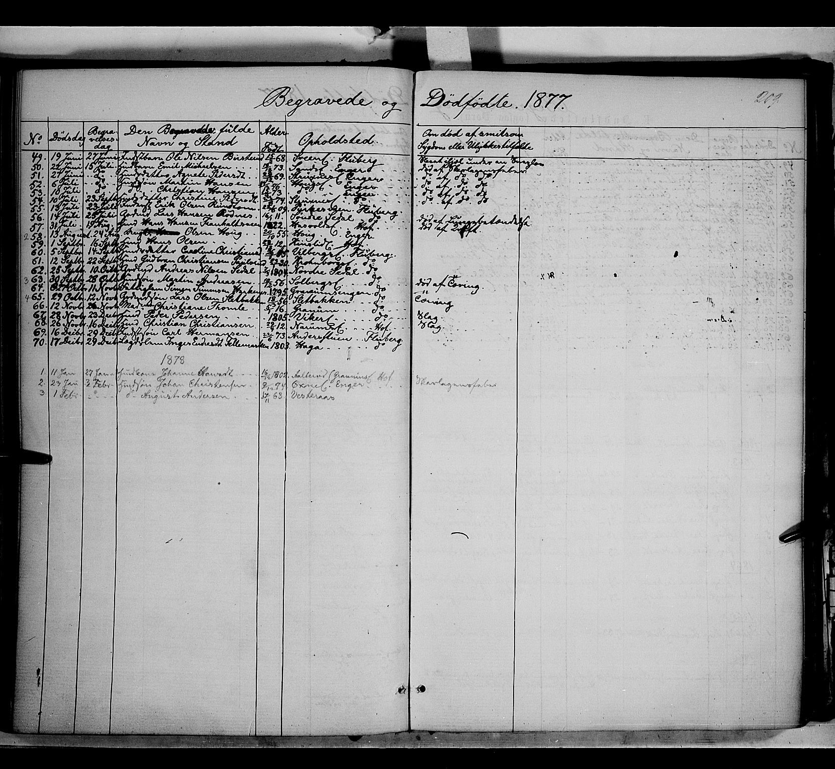 Søndre Land prestekontor, SAH/PREST-122/K/L0001: Parish register (official) no. 1, 1860-1877, p. 209
