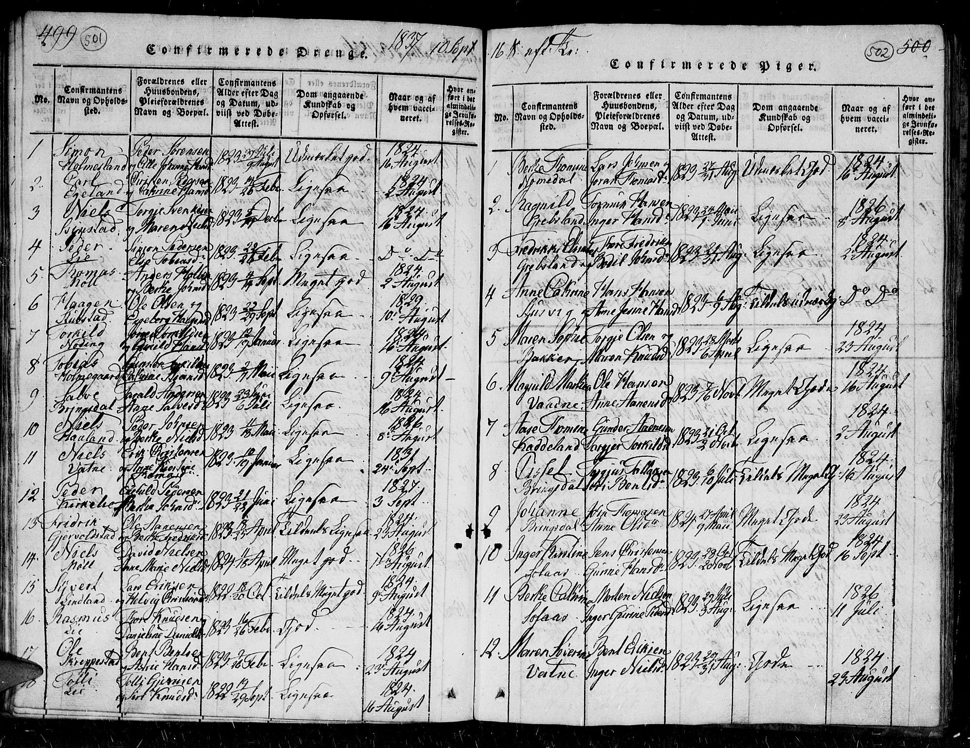 Holum sokneprestkontor, AV/SAK-1111-0022/F/Fb/Fba/L0002: Parish register (copy) no. B 2, 1820-1849, p. 501-502