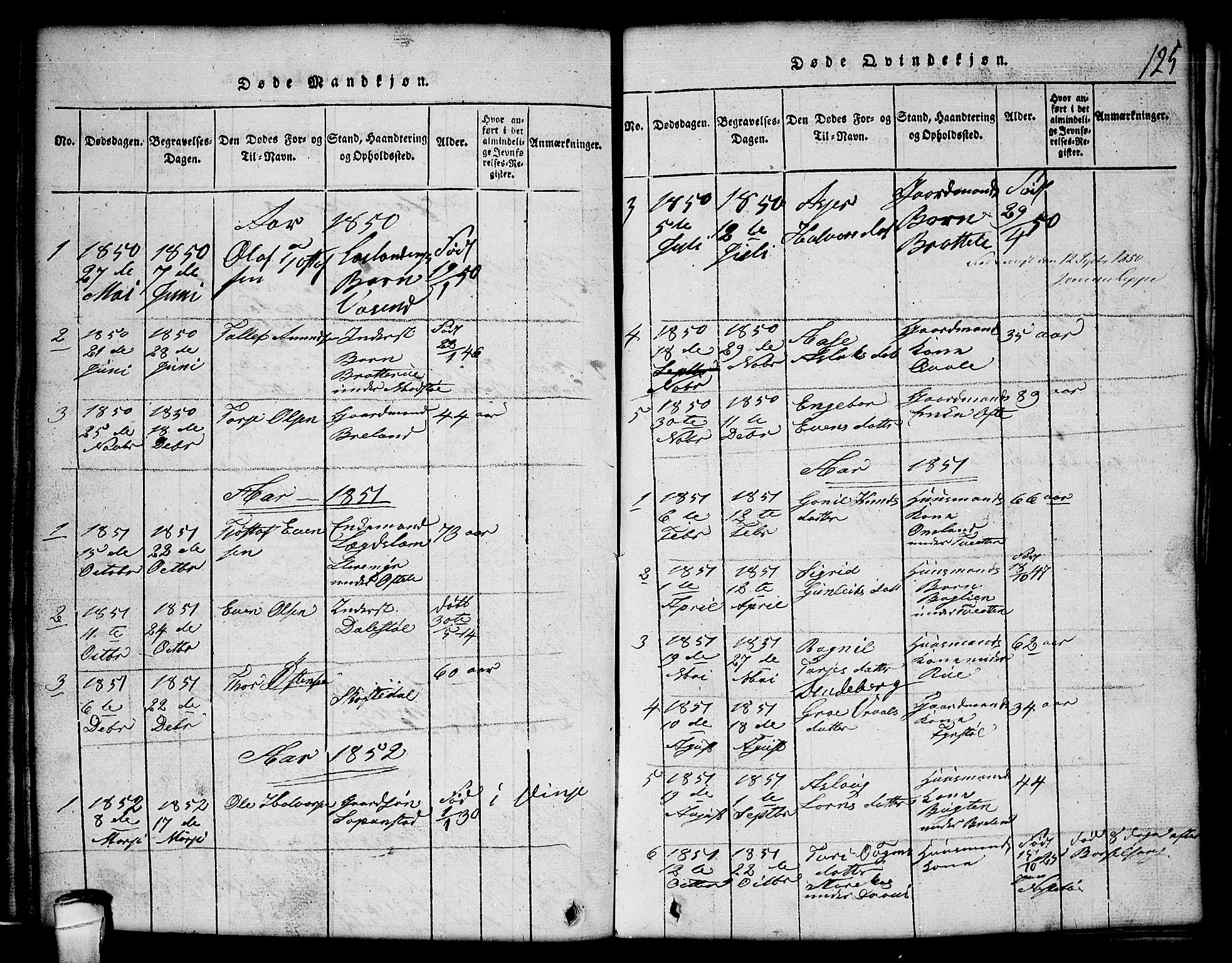 Lårdal kirkebøker, SAKO/A-284/G/Gc/L0001: Parish register (copy) no. III 1, 1815-1854, p. 125