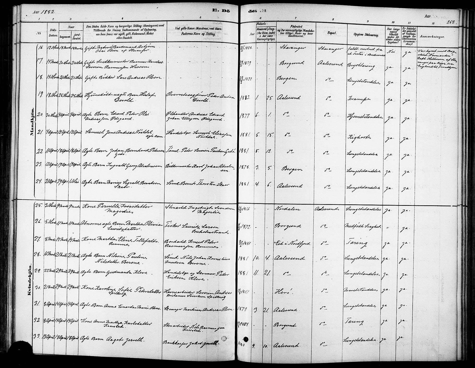 Ministerialprotokoller, klokkerbøker og fødselsregistre - Møre og Romsdal, AV/SAT-A-1454/529/L0454: Parish register (official) no. 529A04, 1878-1885, p. 268